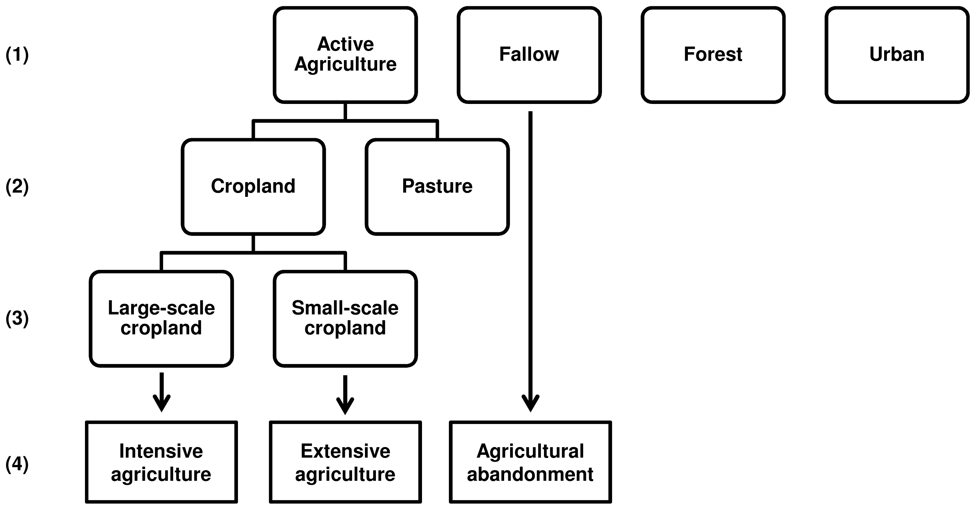 Remotesensing 06 05279f3