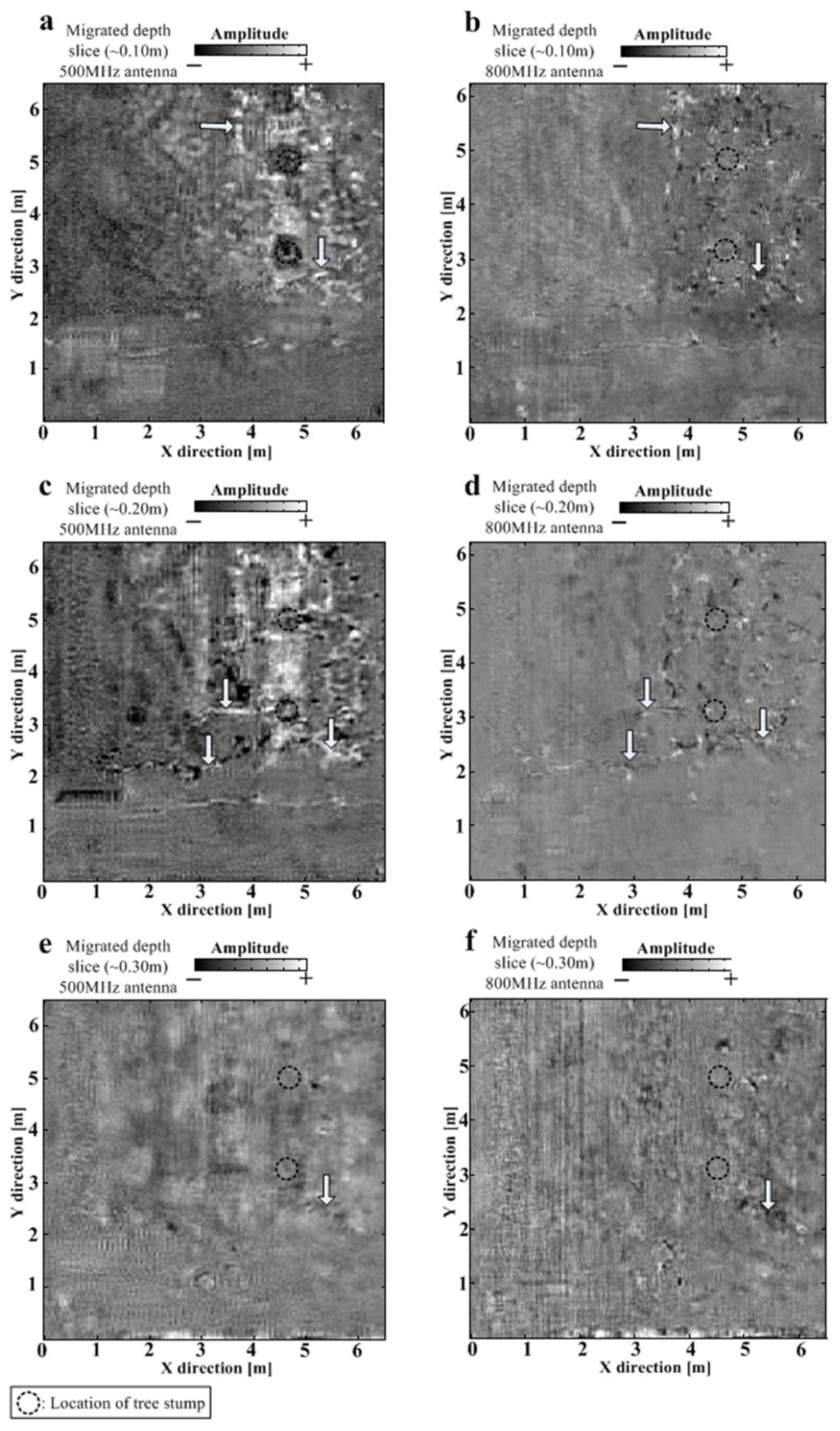 Remotesensing 06 05754f4