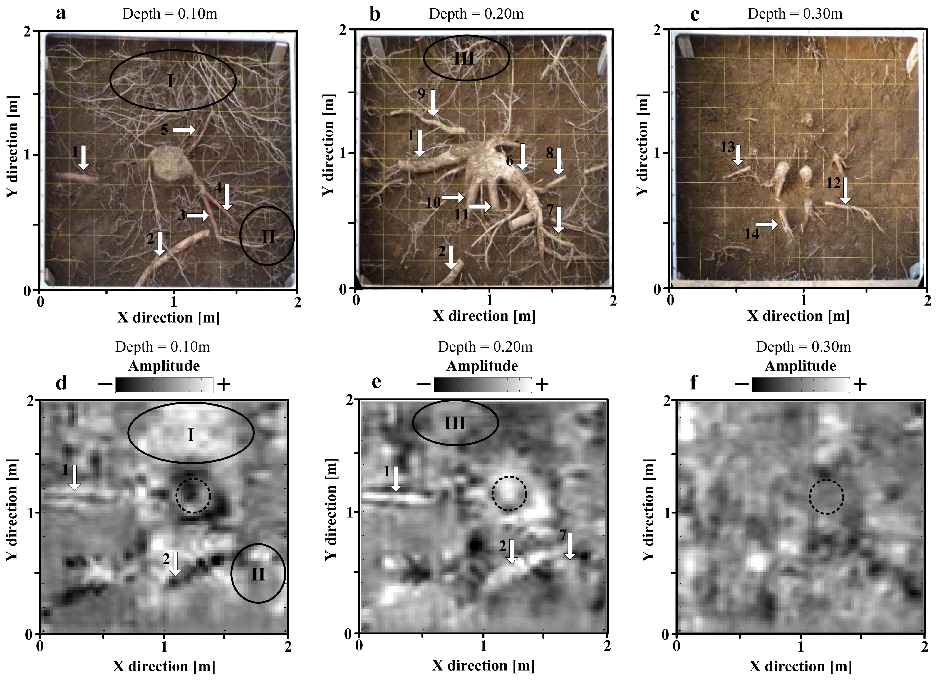 Remotesensing 06 05754f5