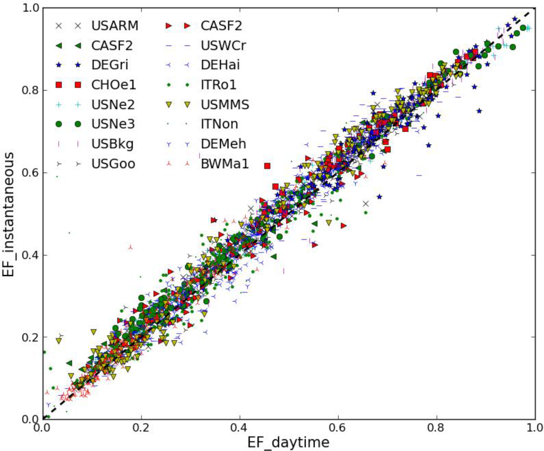 Remotesensing 06 05959f3 1024