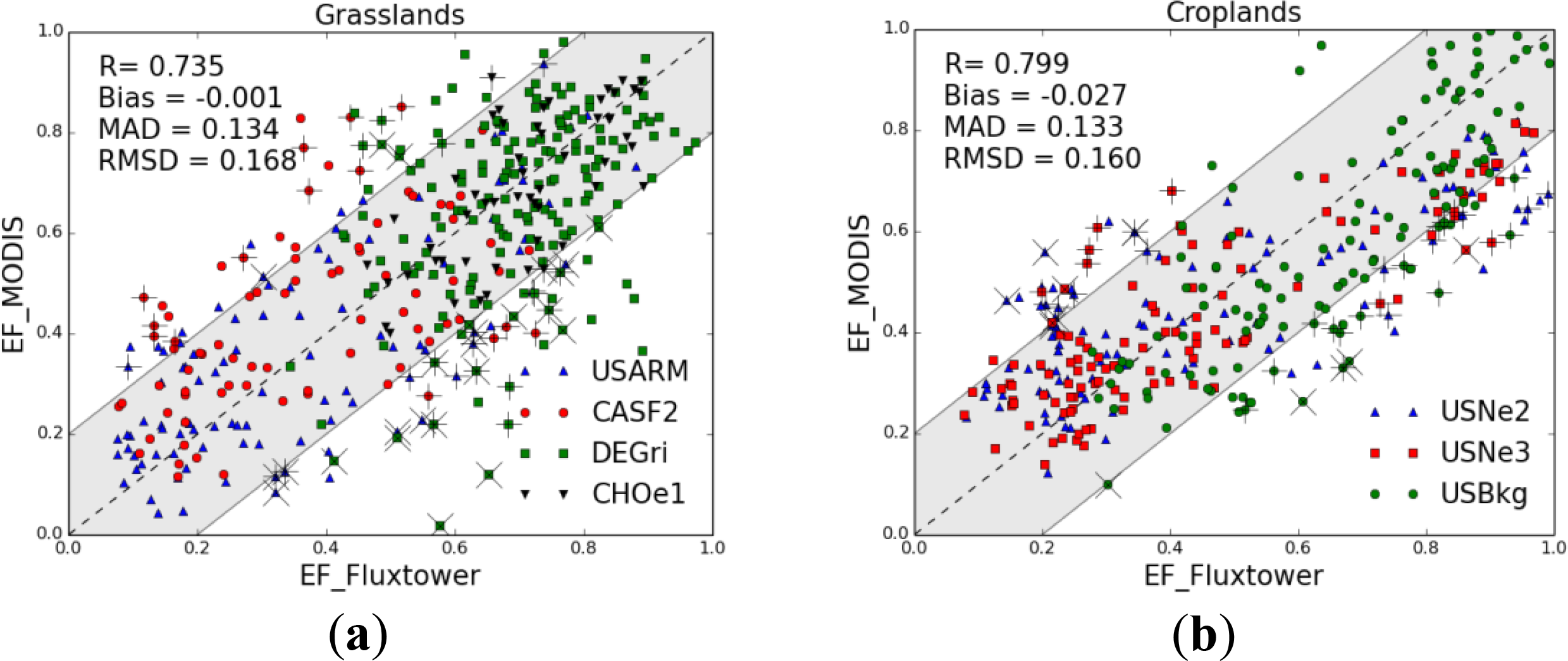 Remotesensing 06 05959f4a 1024