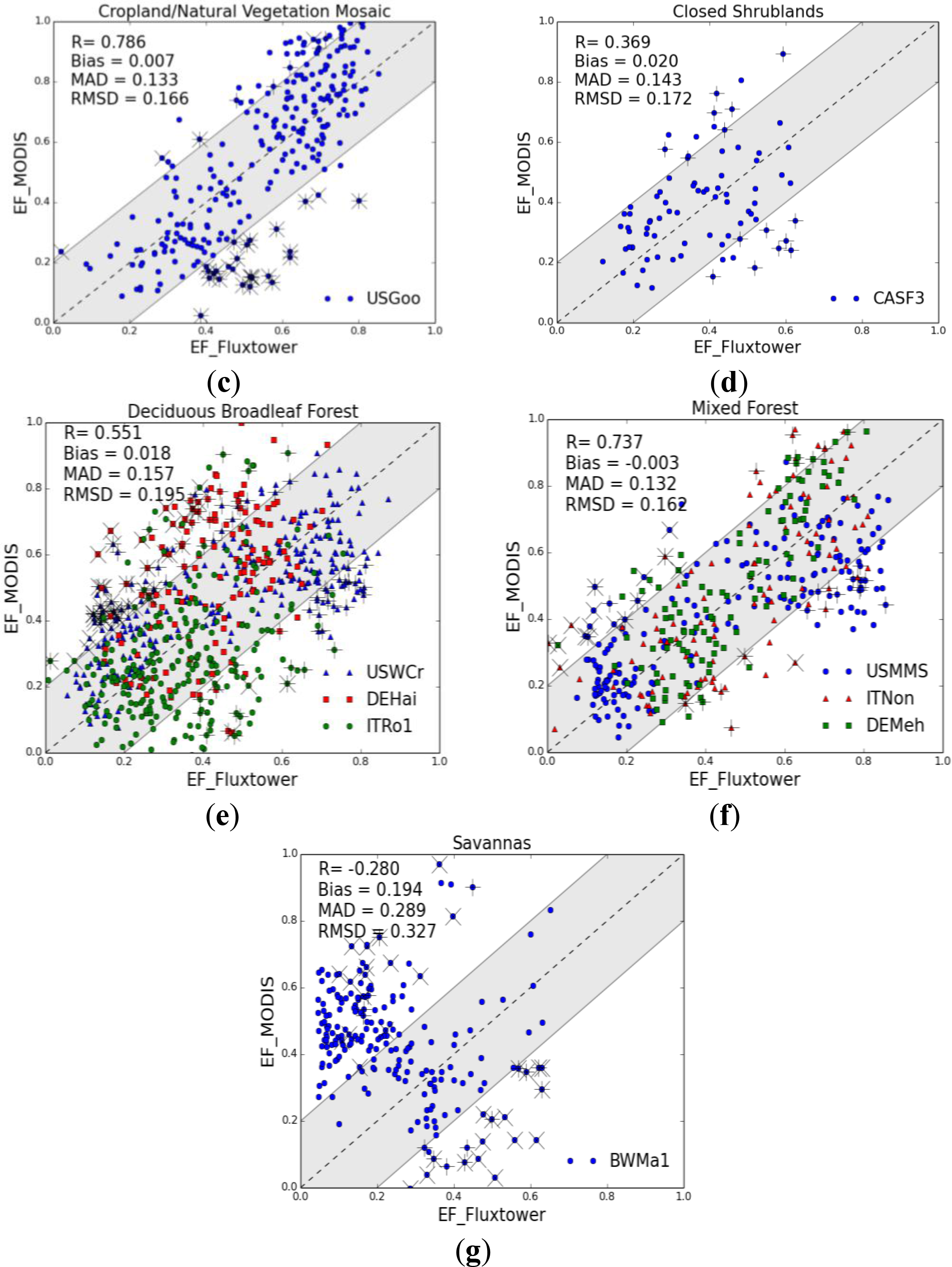 Remotesensing 06 05959f4b 1024
