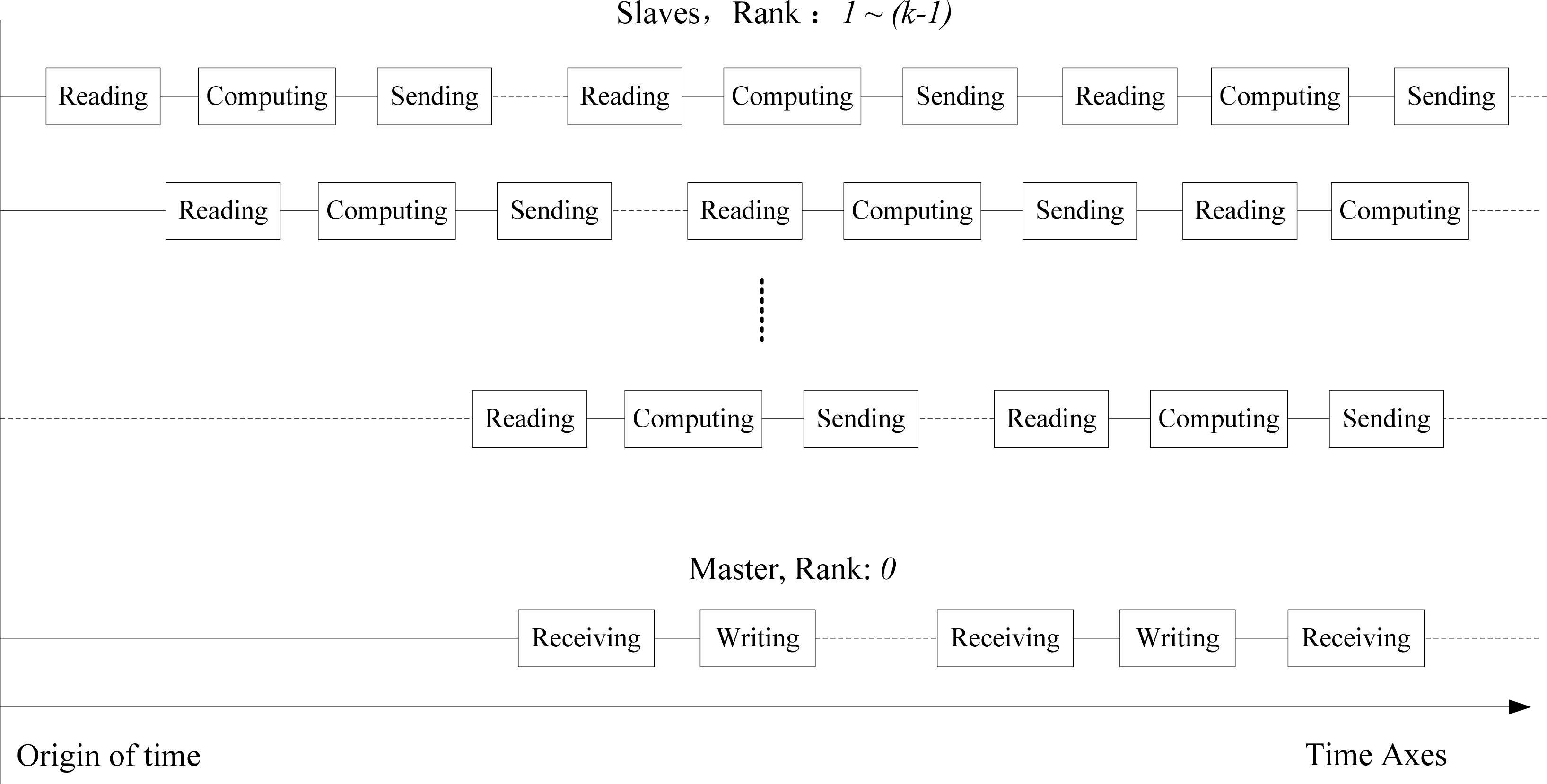 Remotesensing 06 06039f4 1024