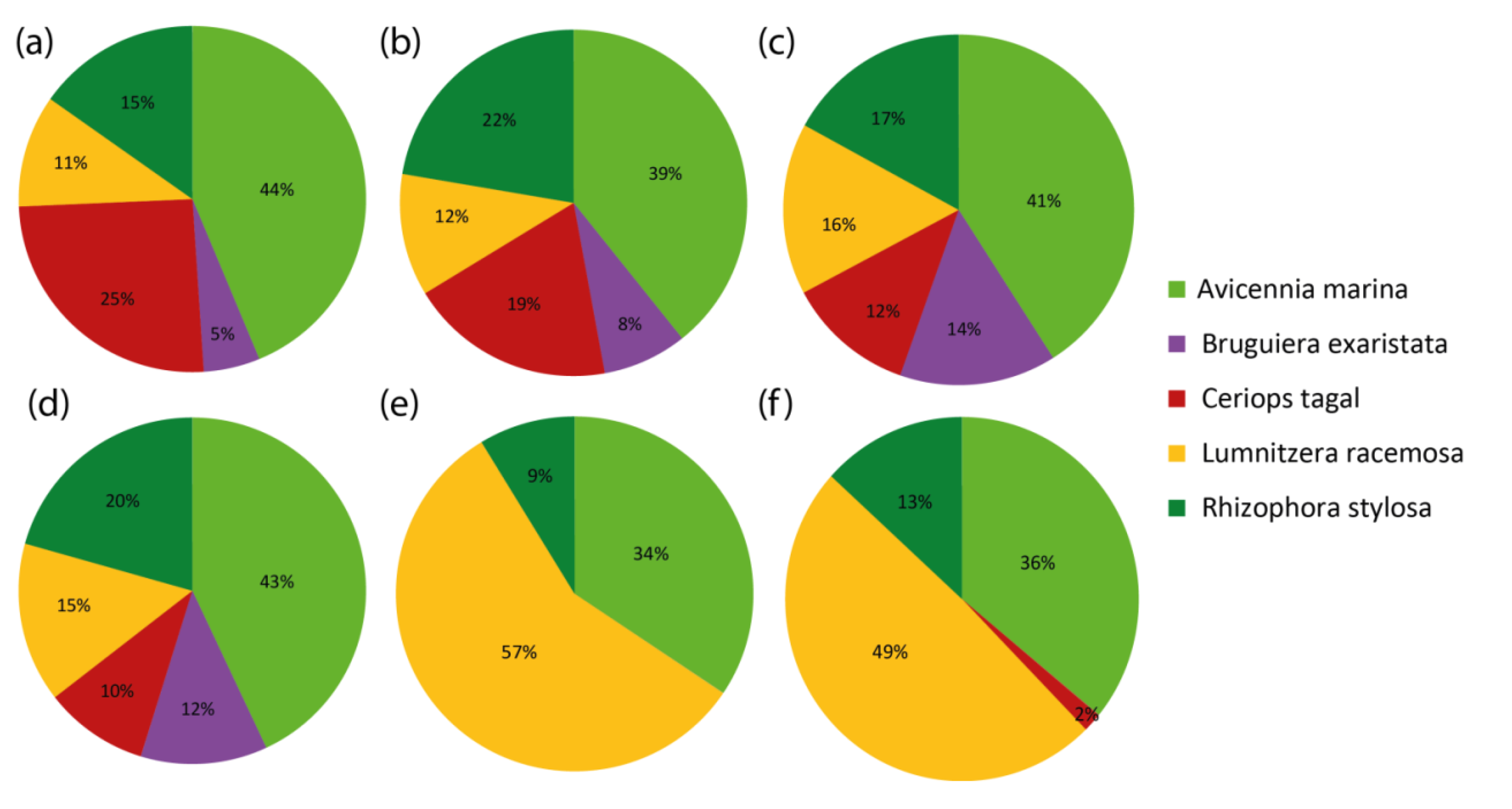 Remotesensing 06 06064f8 1024