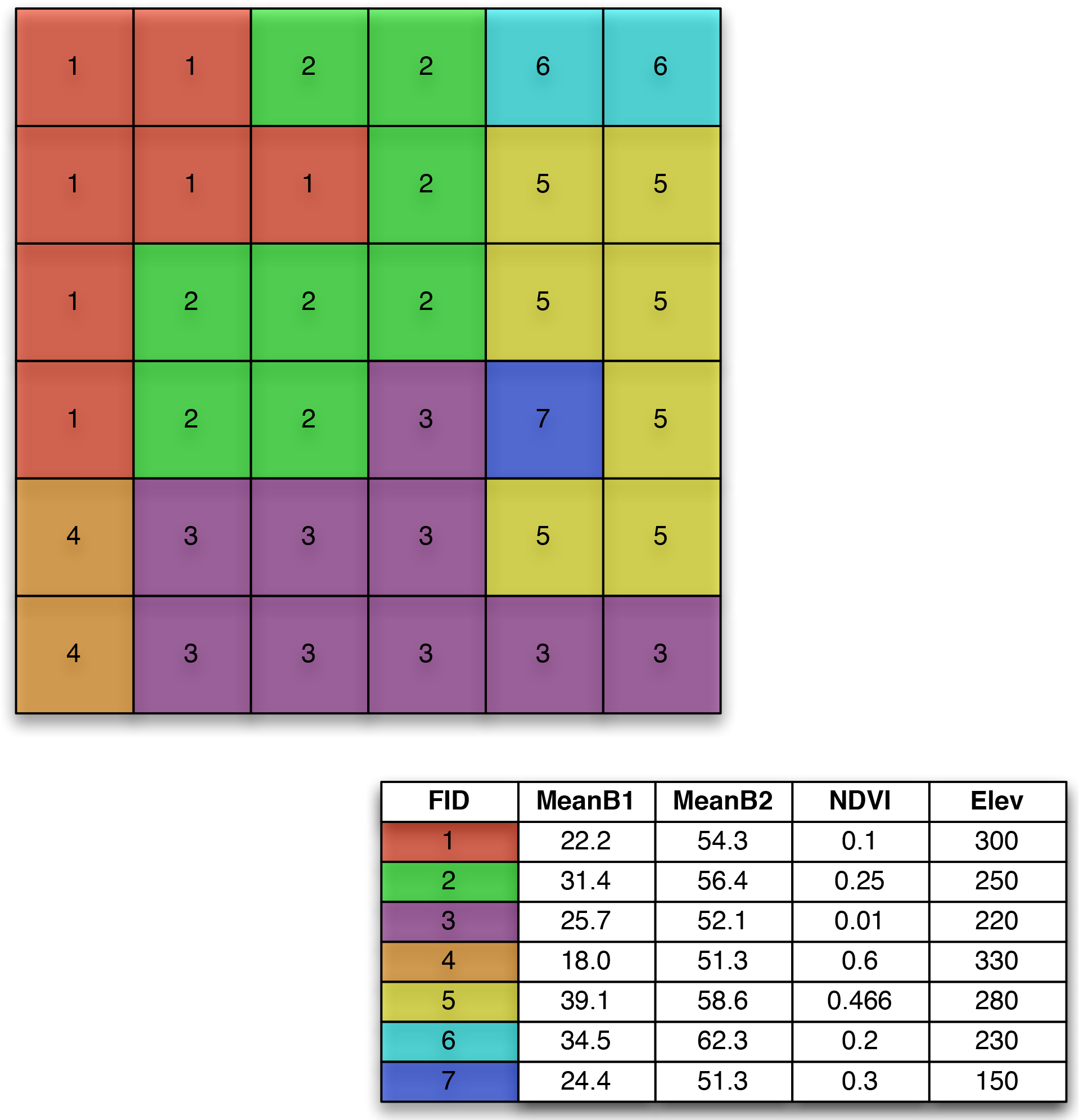 Remotesensing 06 06111f1