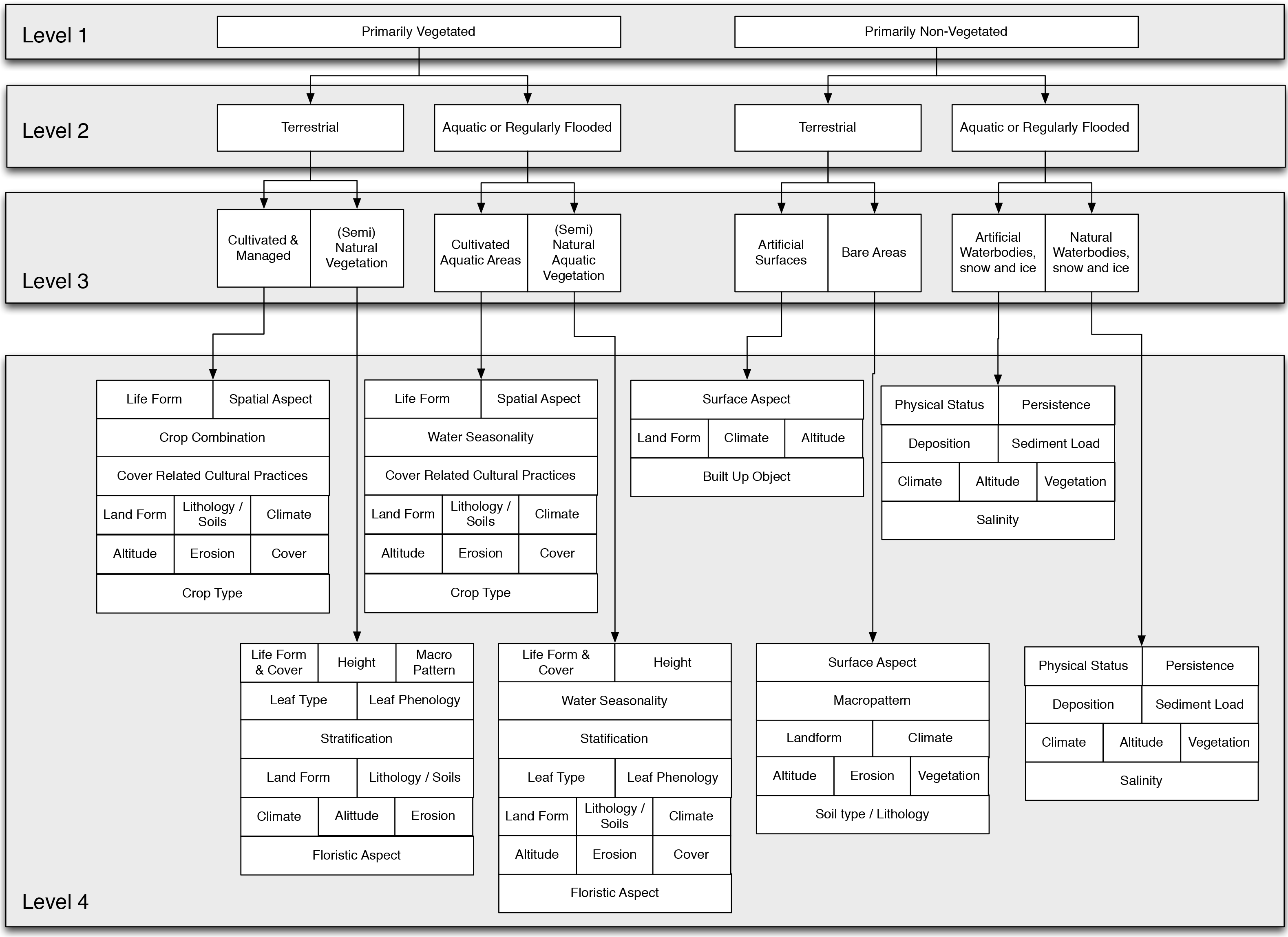 Remotesensing 06 06111f6