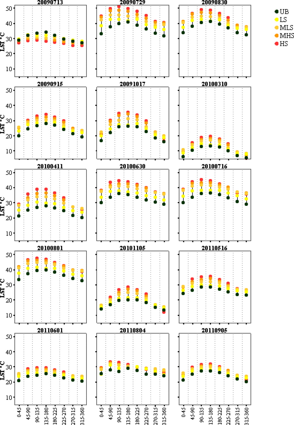 Remotesensing 06 06136f10 1024