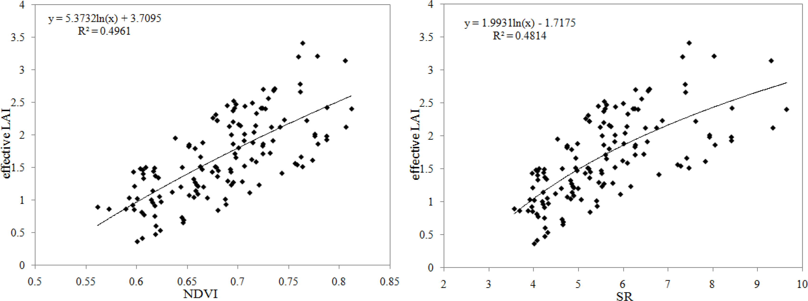 Remotesensing 06 06242f4