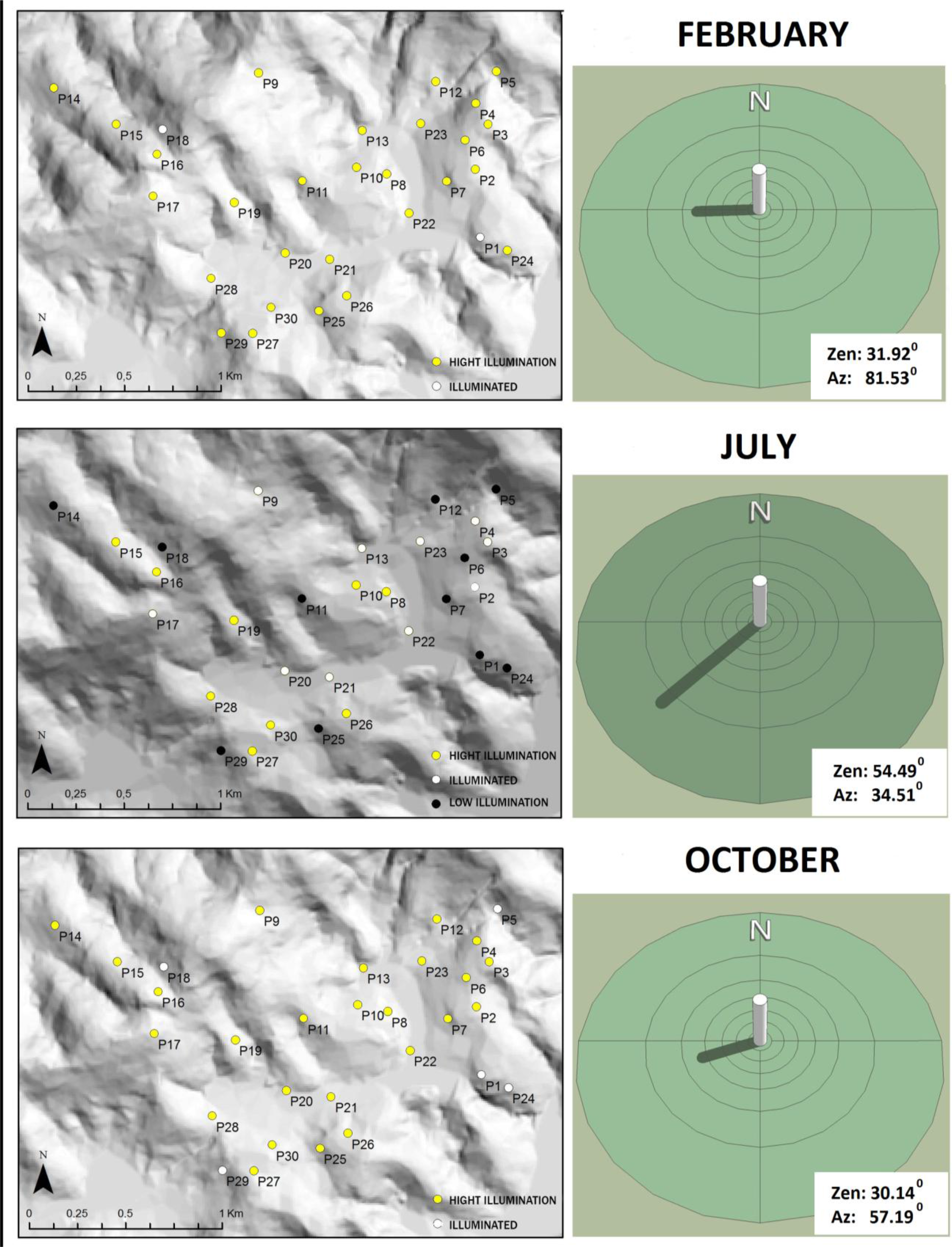 Remotesensing 06 06266f2 1024