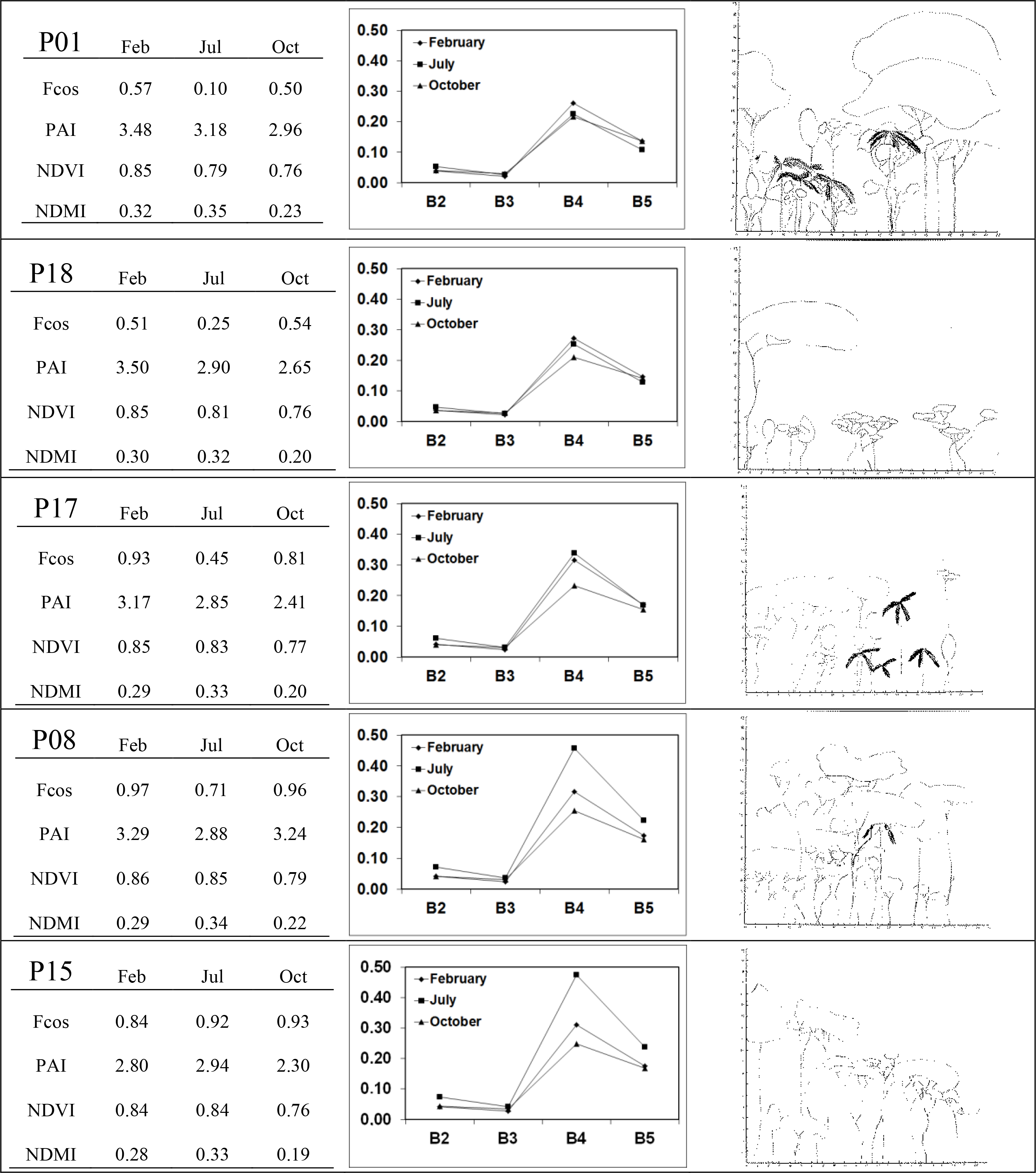 Remotesensing 06 06266f3 1024