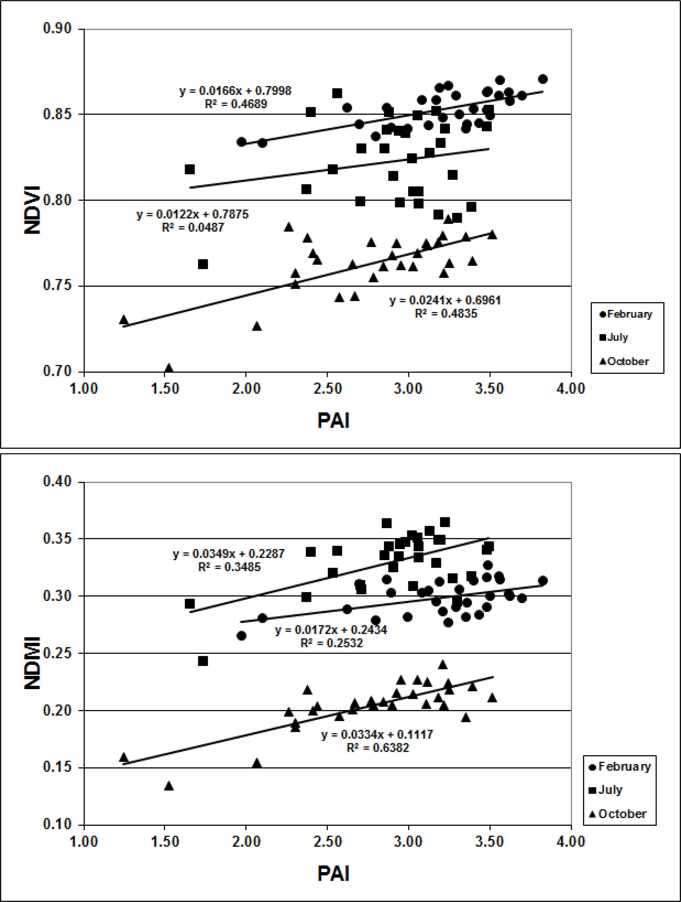 Remotesensing 06 06266f4 1024