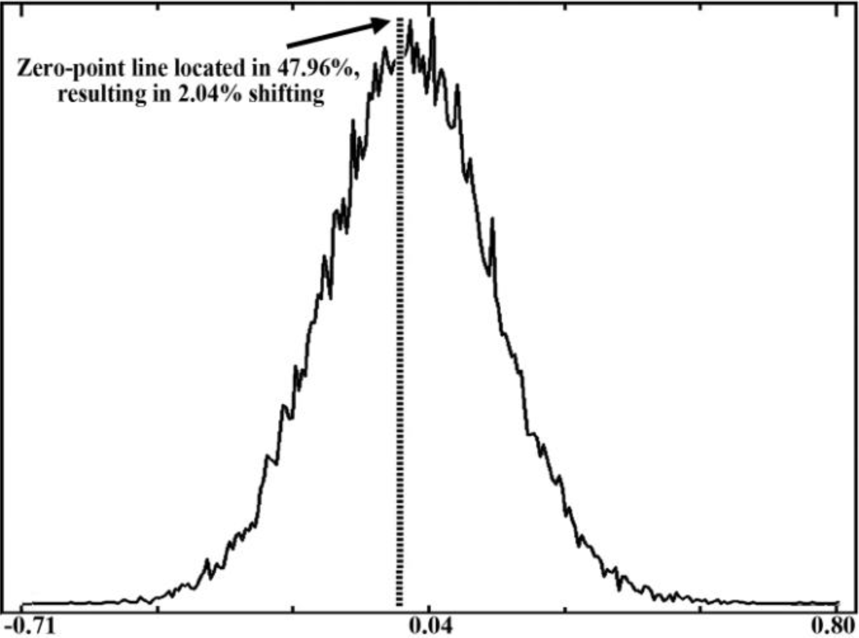 Remotesensing 06 06283f7 1024