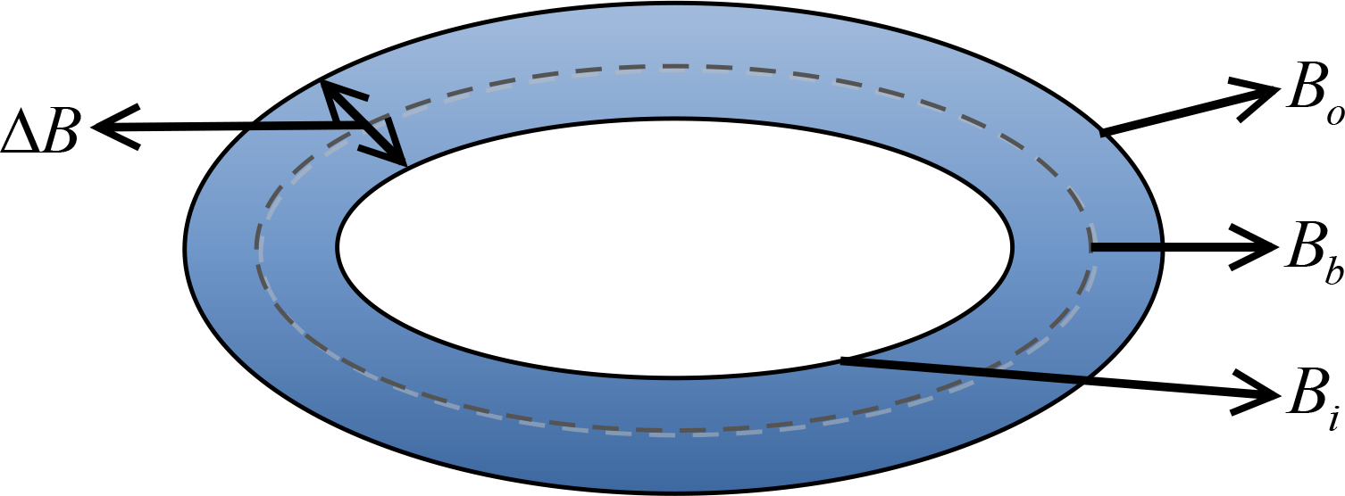 Remotesensing 06 06500f5 1024