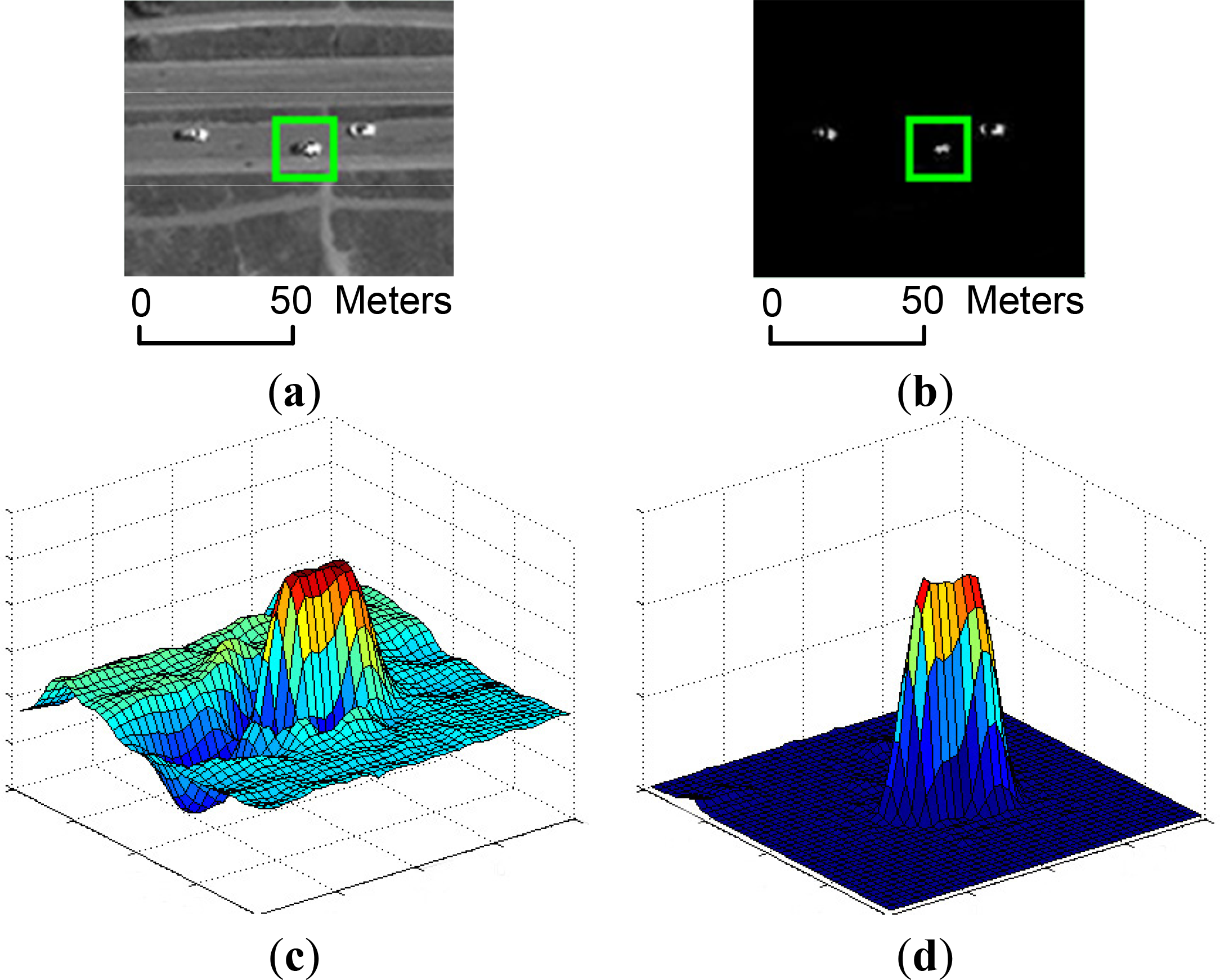 Remotesensing 06 06500f7 1024