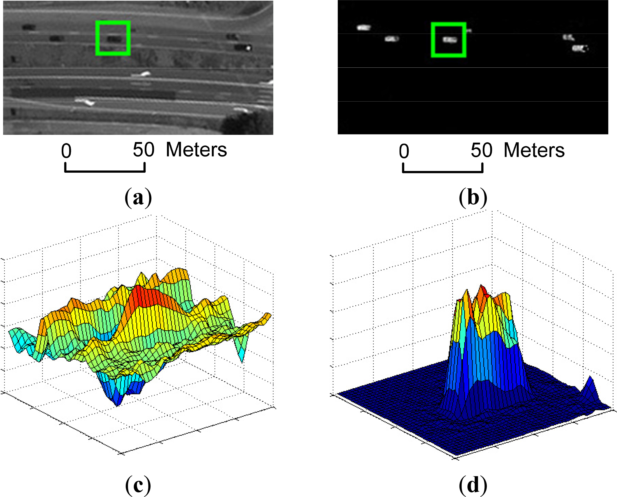 Remotesensing 06 06500f8 1024