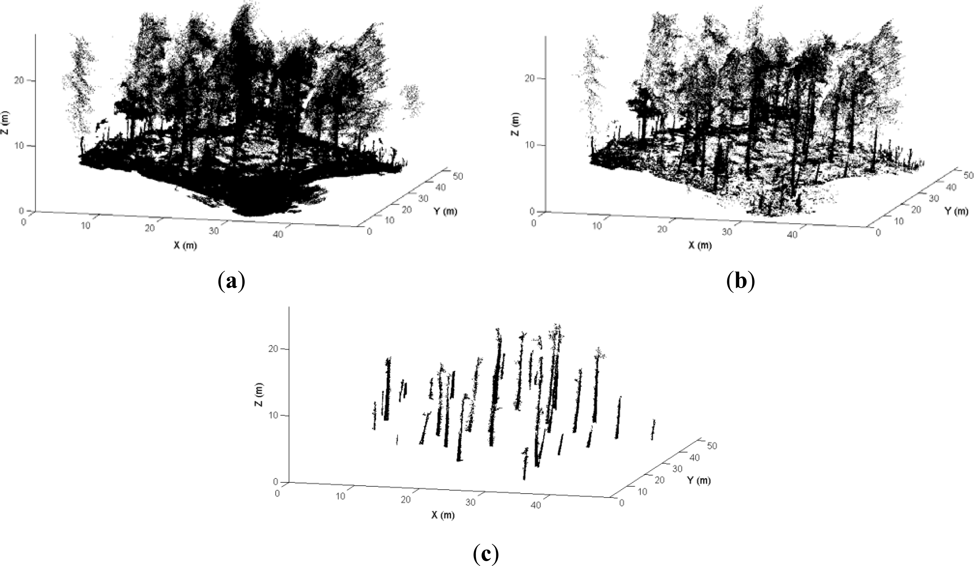 Remotesensing 06 06587f4 1024
