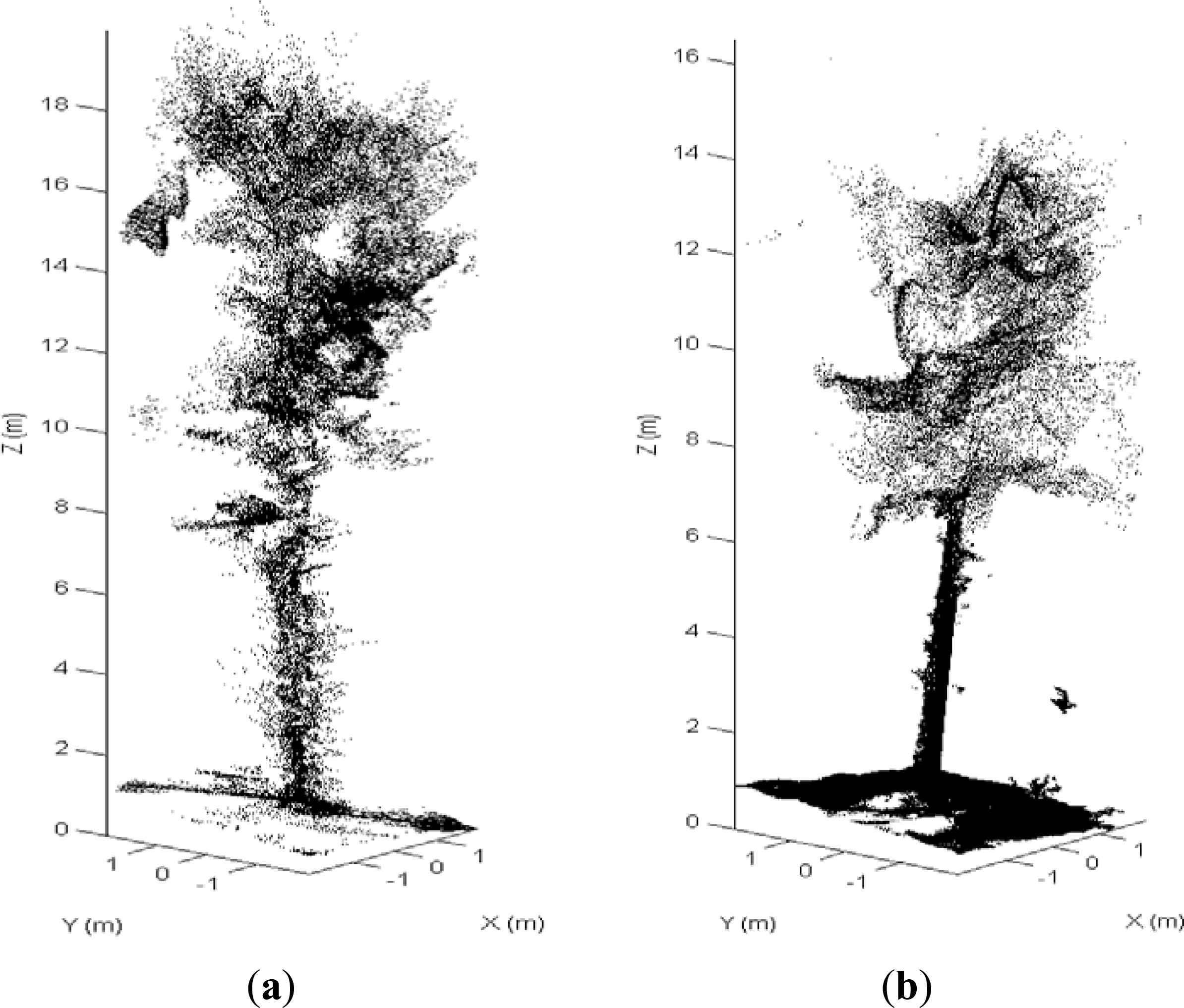 Remotesensing 06 06587f5 1024