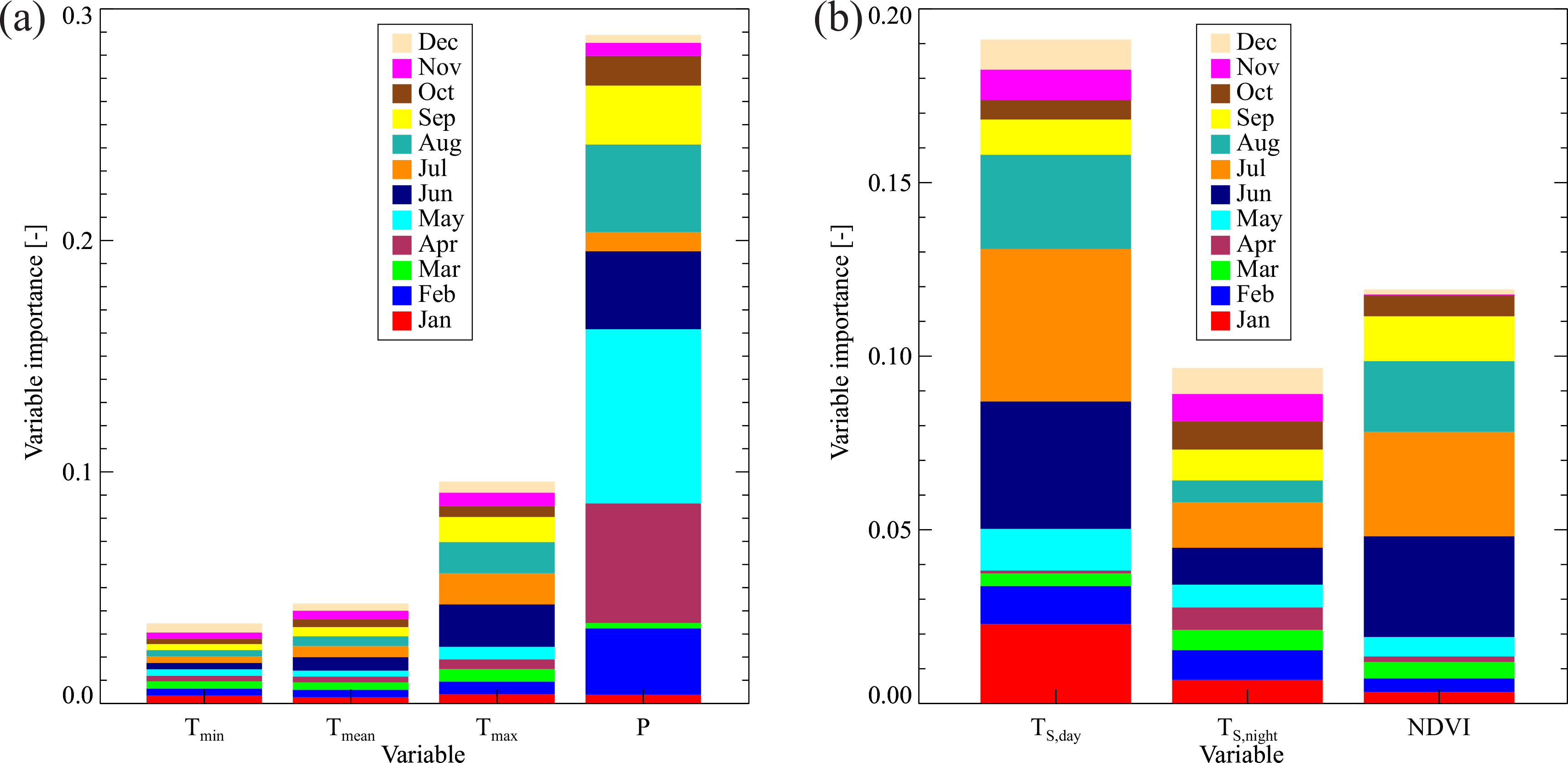 Remotesensing 06 06604f3 1024