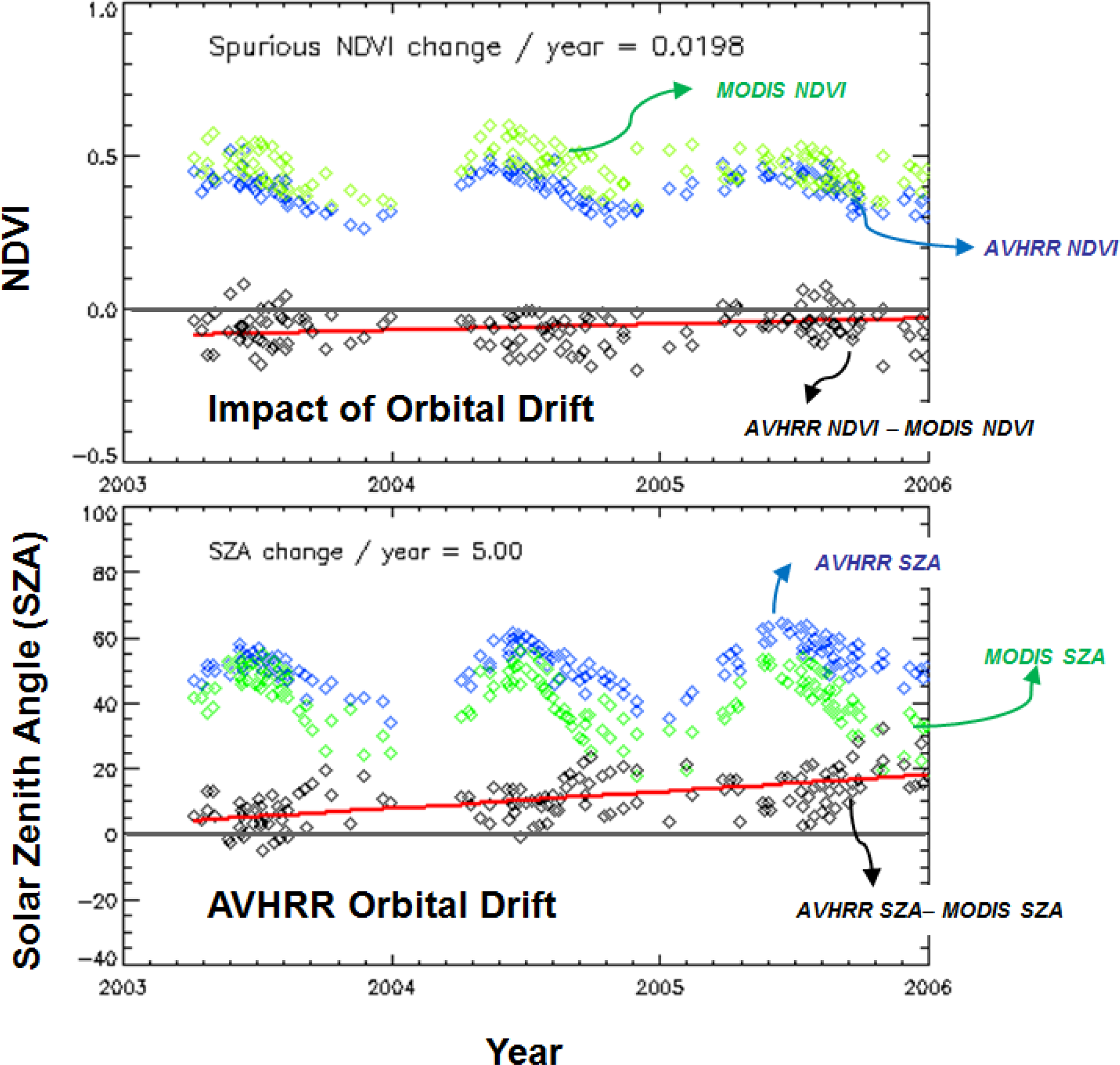 Remotesensing 06 06680f1 1024
