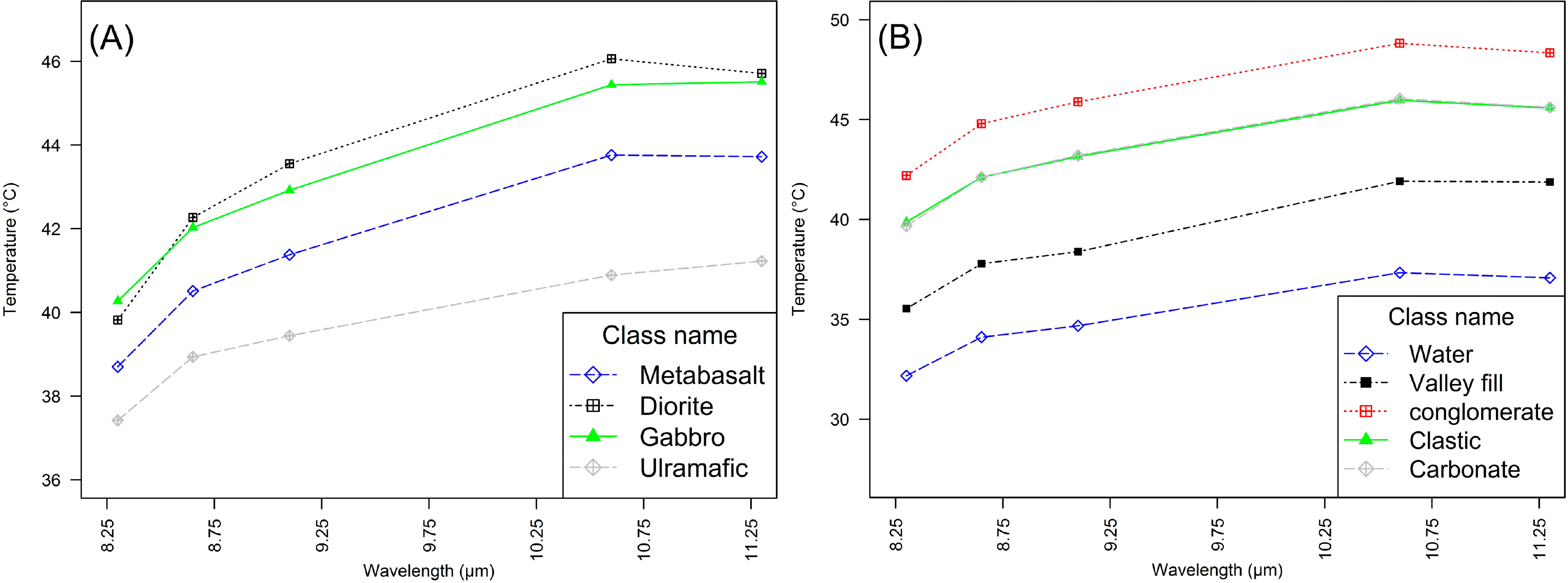 Remotesensing 06 06867f5 1024