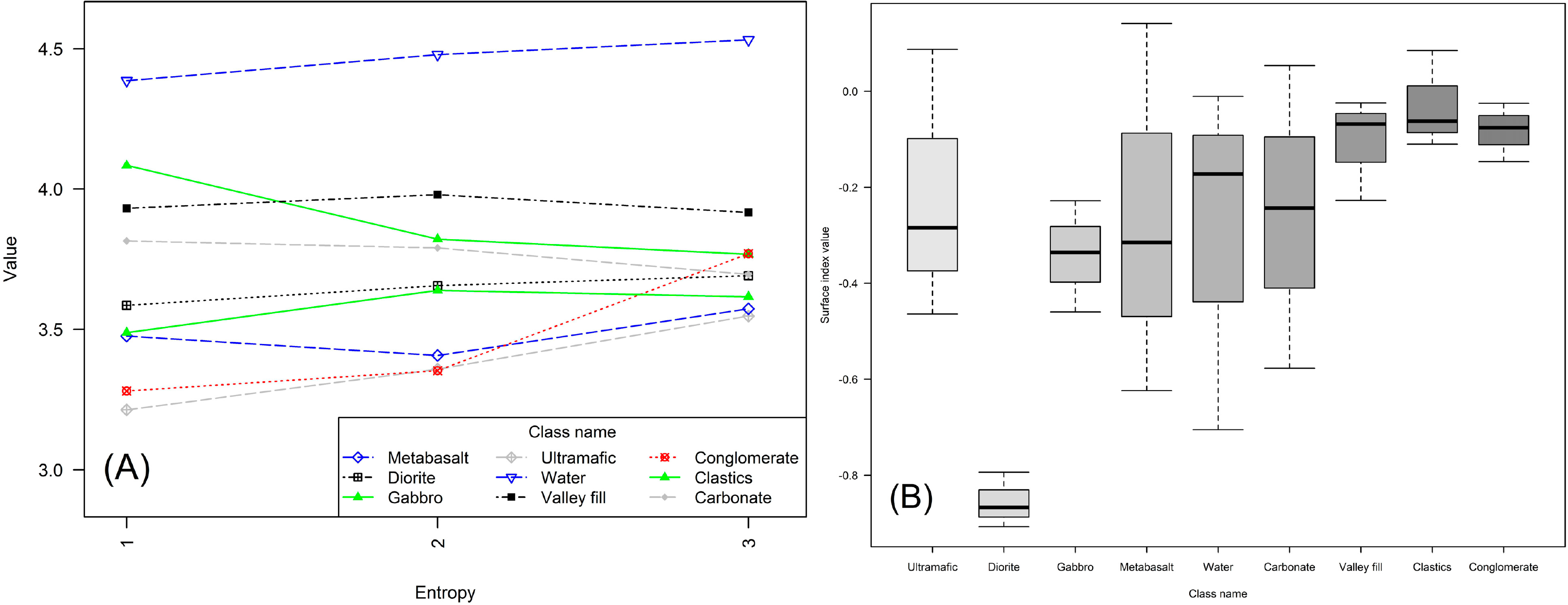 Remotesensing 06 06867f6 1024