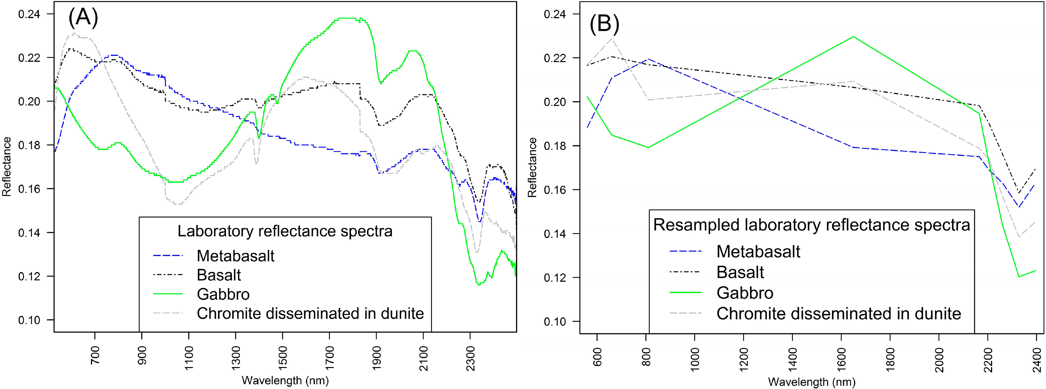 Remotesensing 06 06867f8 1024