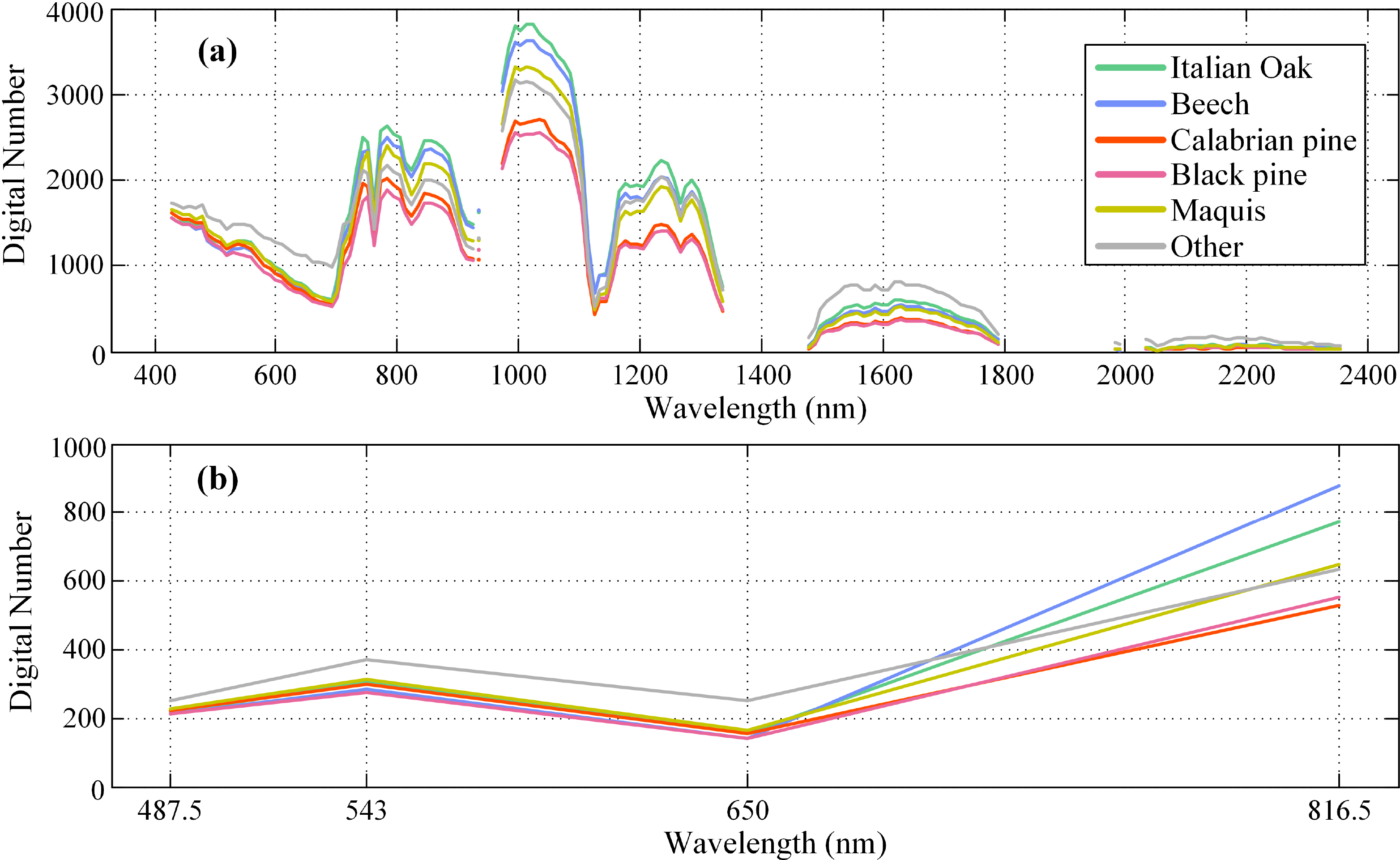 Remotesensing 06 06897f4 1024