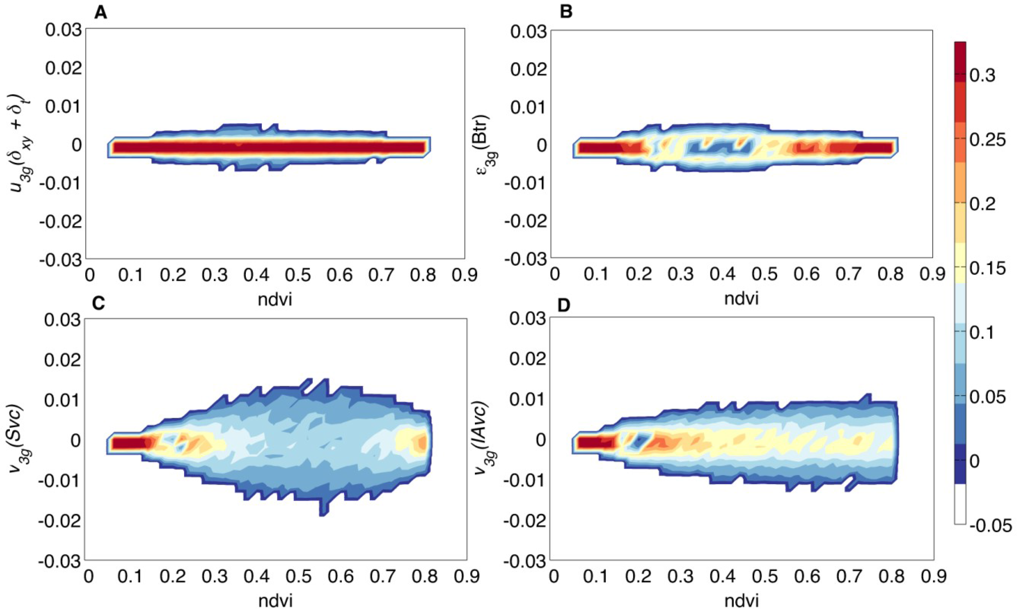 Remotesensing 06 06929f6 1024