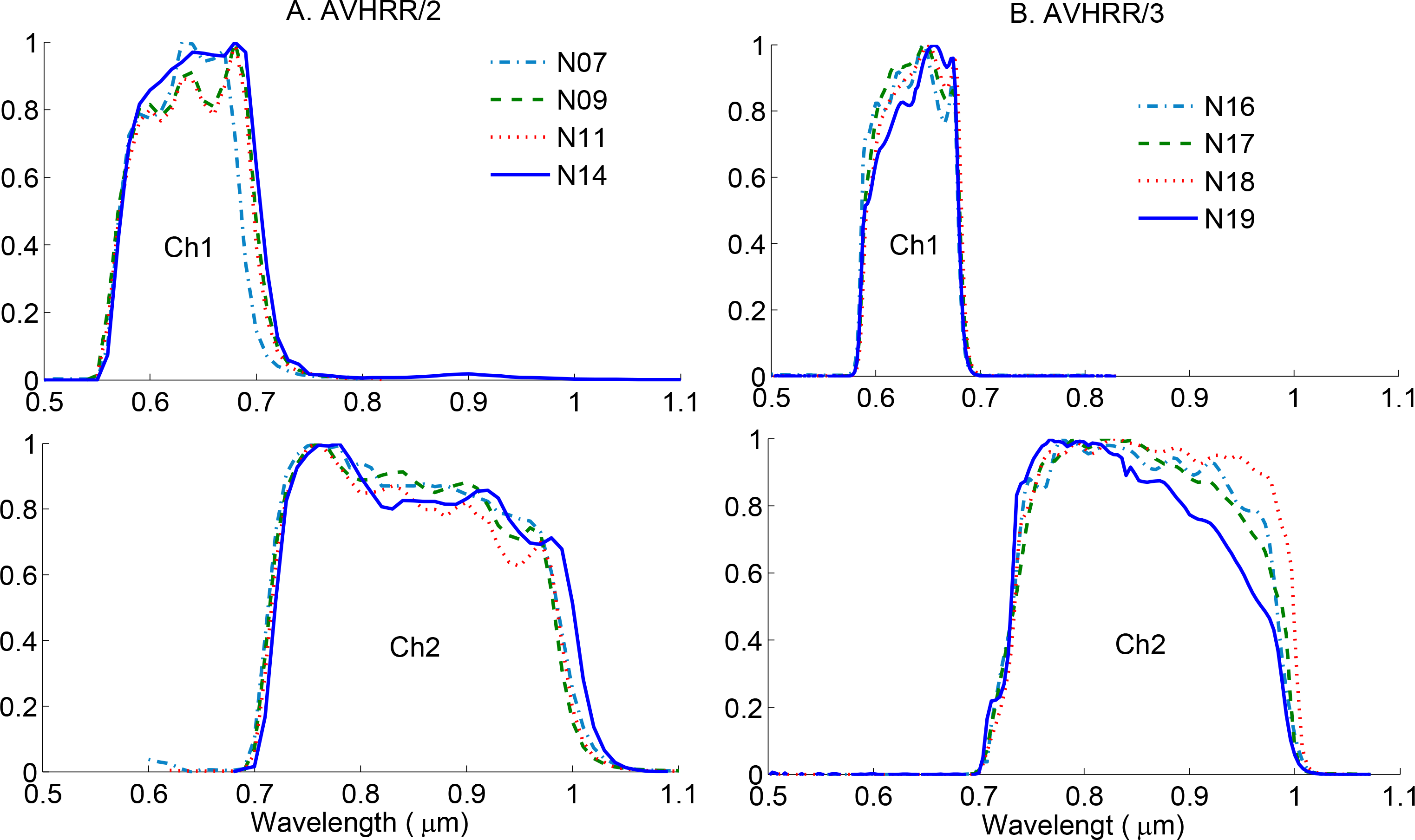 Remotesensing 06 06929fa1 1024