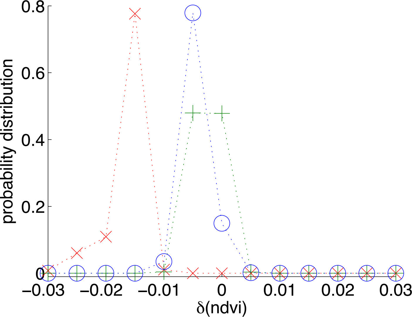 Remotesensing 06 06929fa4 1024