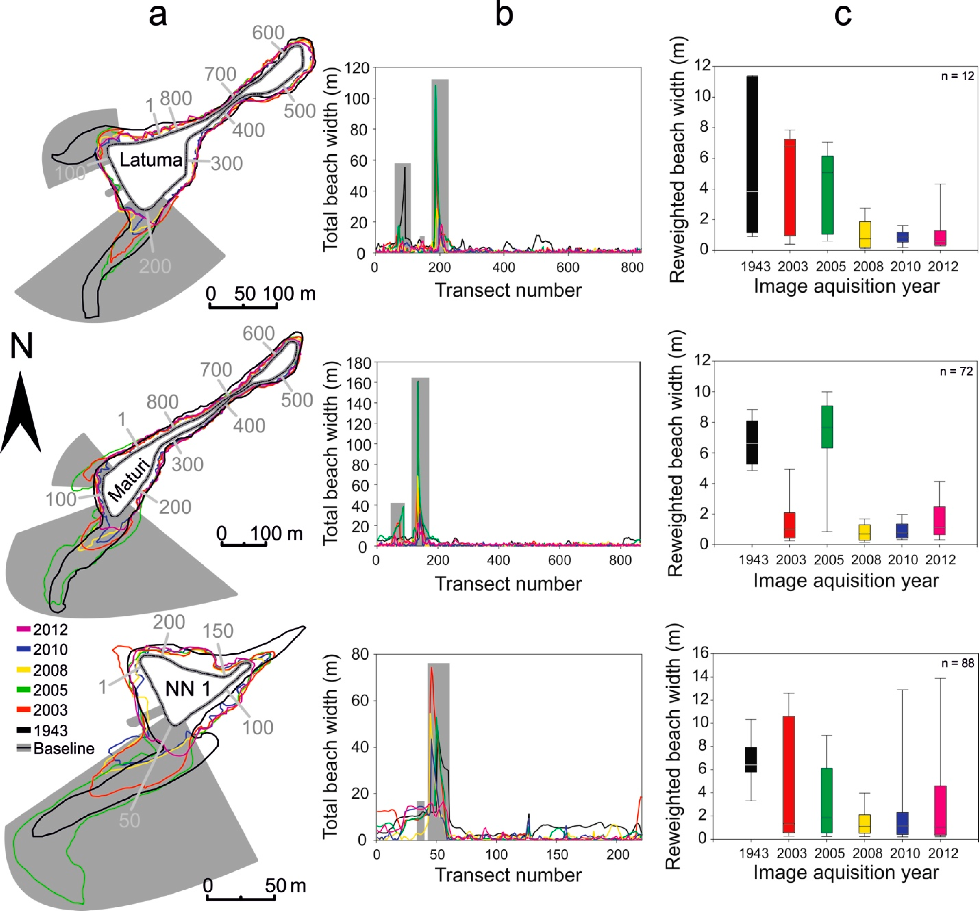 Remotesensing 06 06961f10 1024