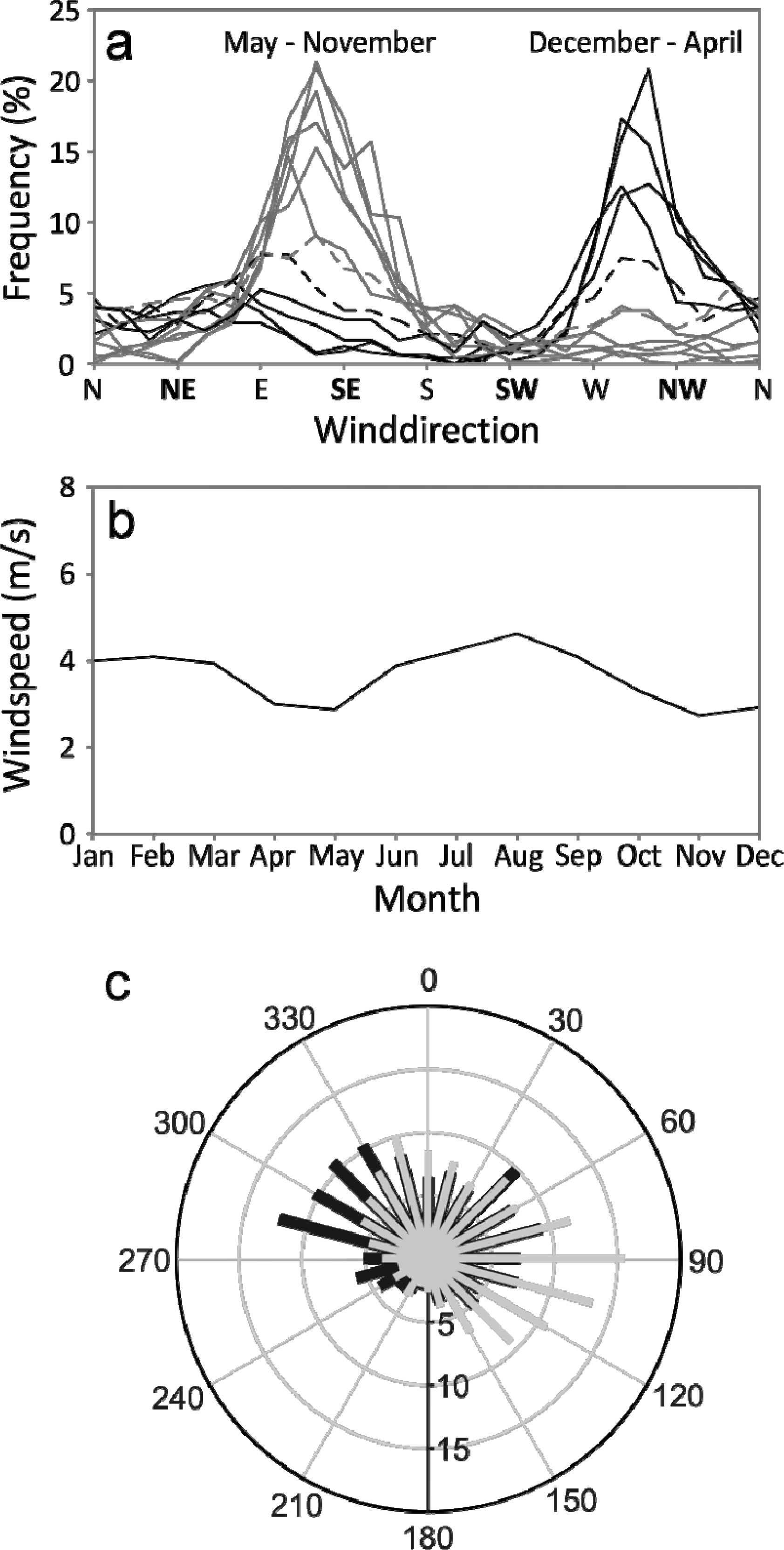 Remotesensing 06 06961f3 1024