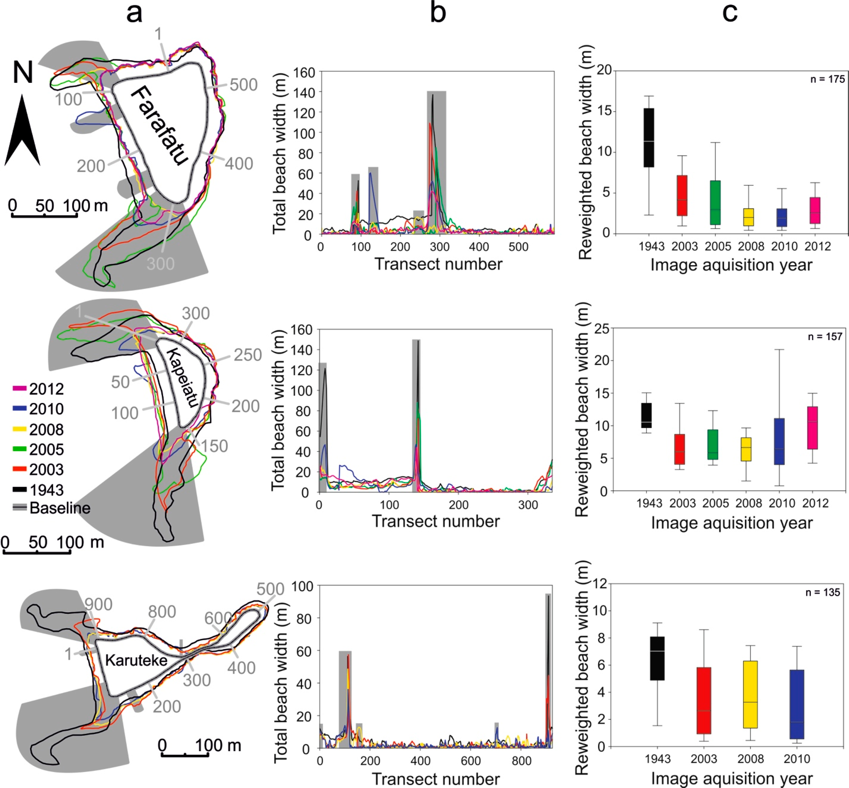 Remotesensing 06 06961f9 1024