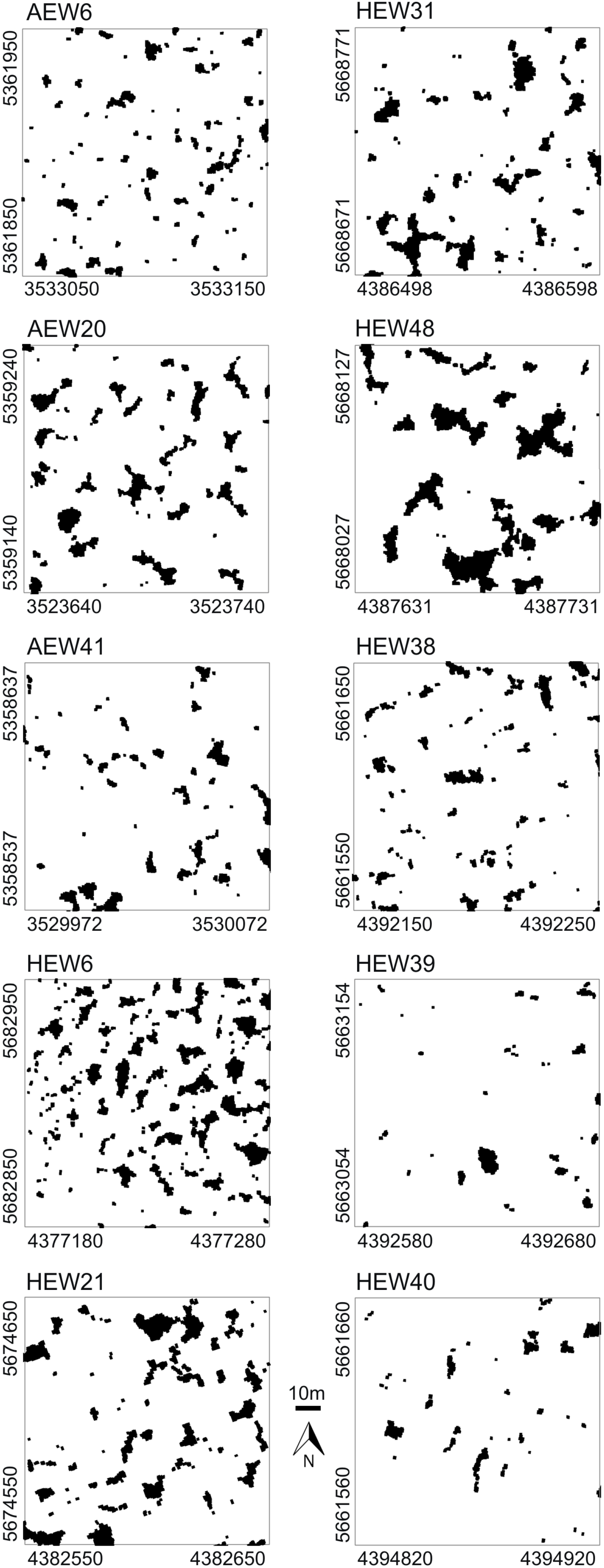 Remotesensing 06 06988f2 1024