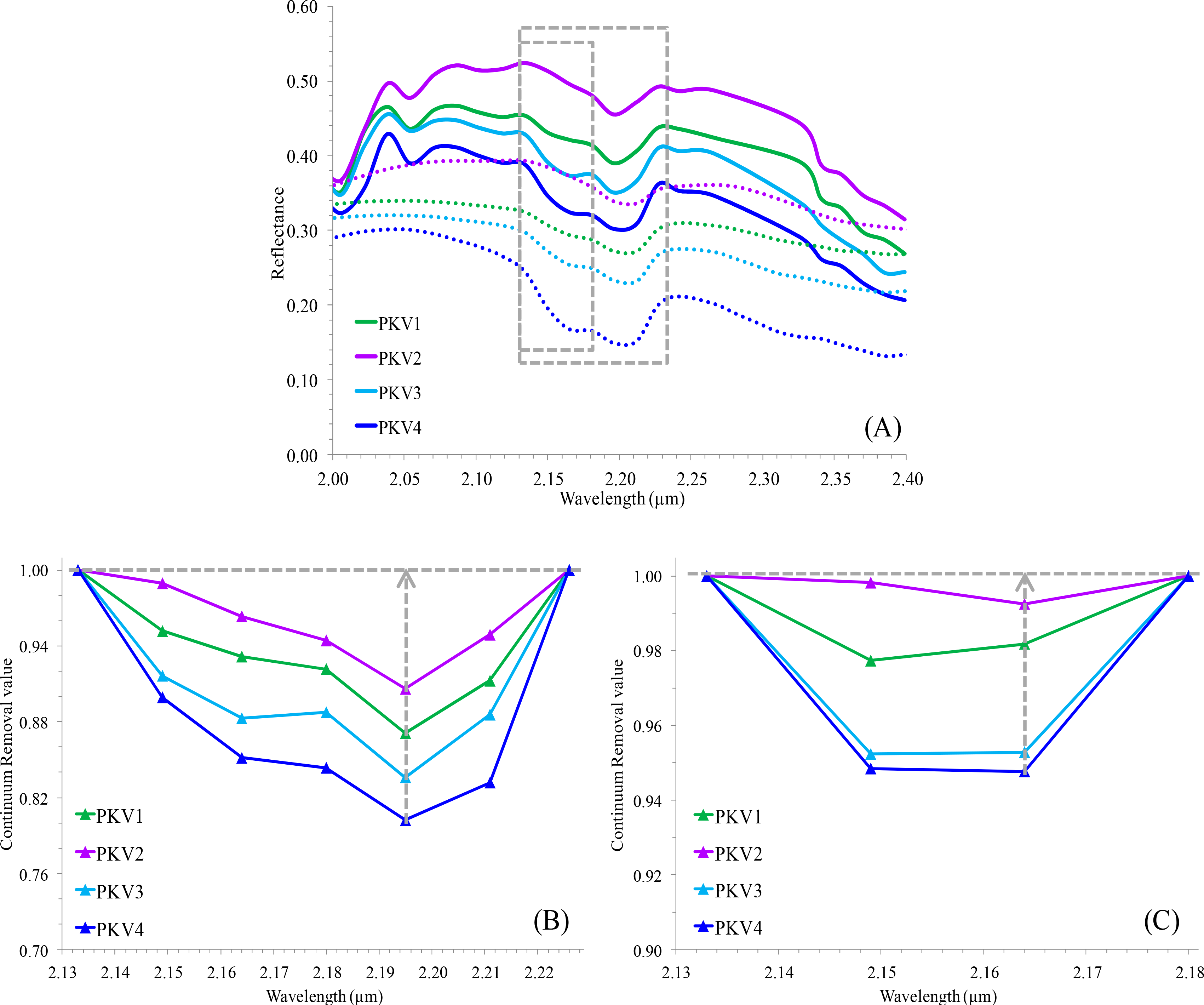 Remotesensing 06 07005f11 1024
