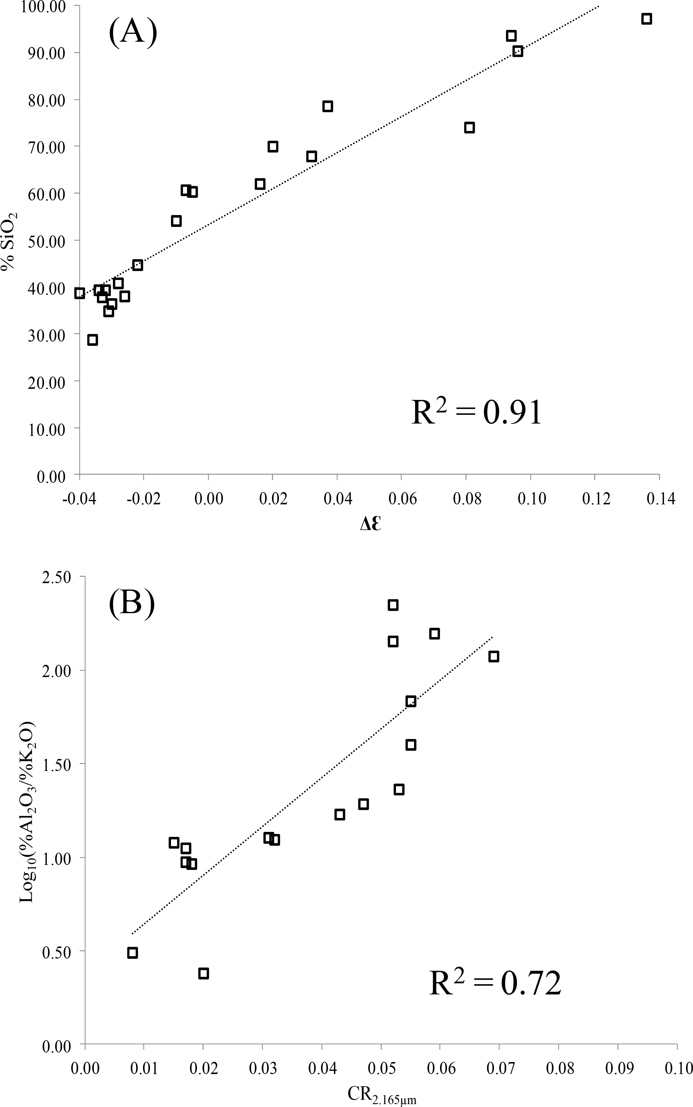 Remotesensing 06 07005f14 1024