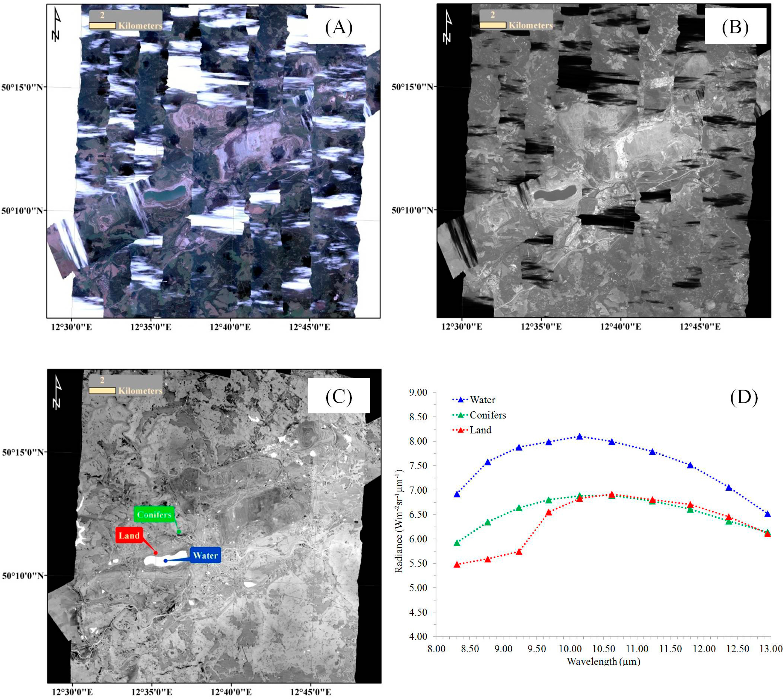 Remotesensing 06 07005f2 1024