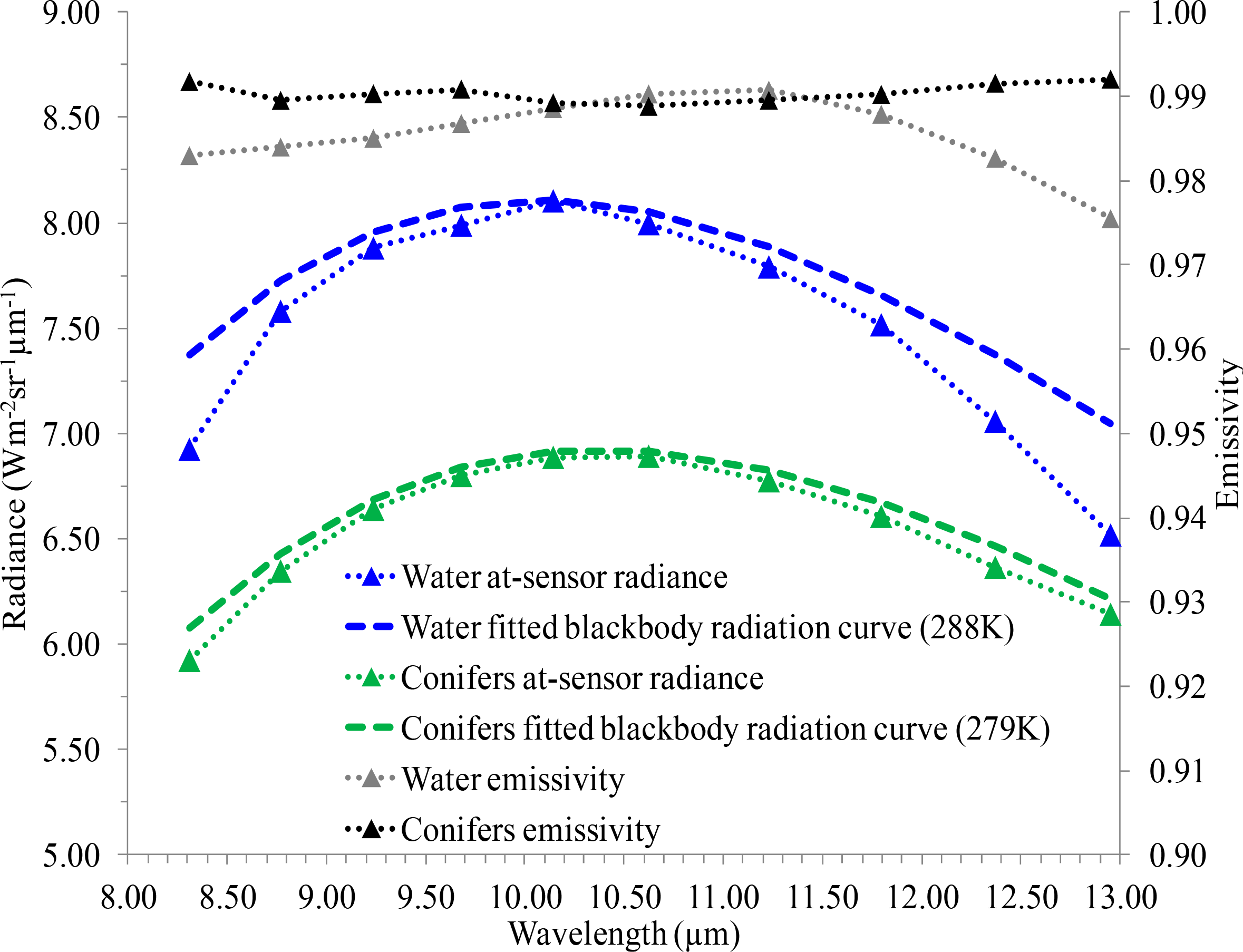 Remotesensing 06 07005f3 1024