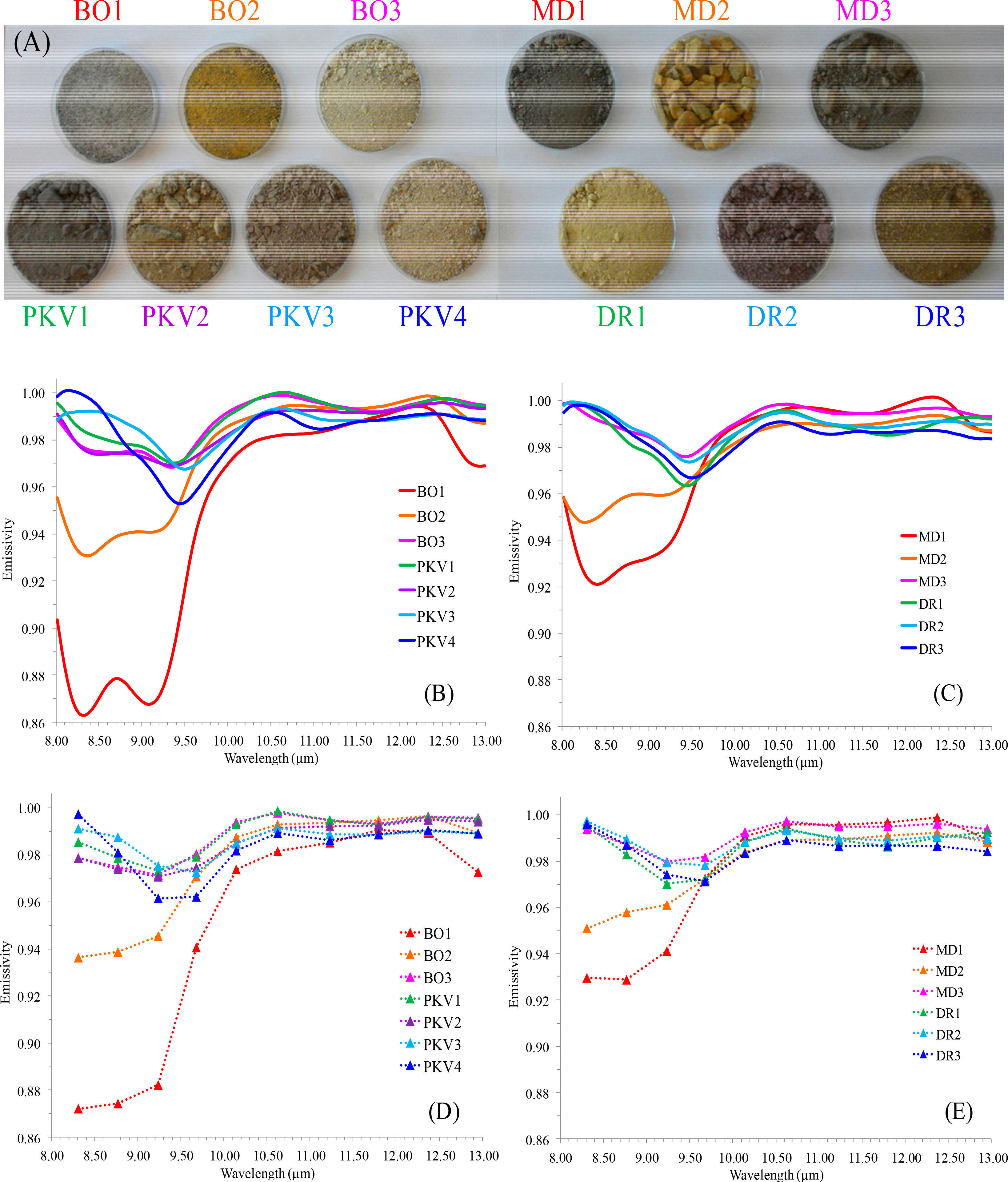 Remotesensing 06 07005f7 1024