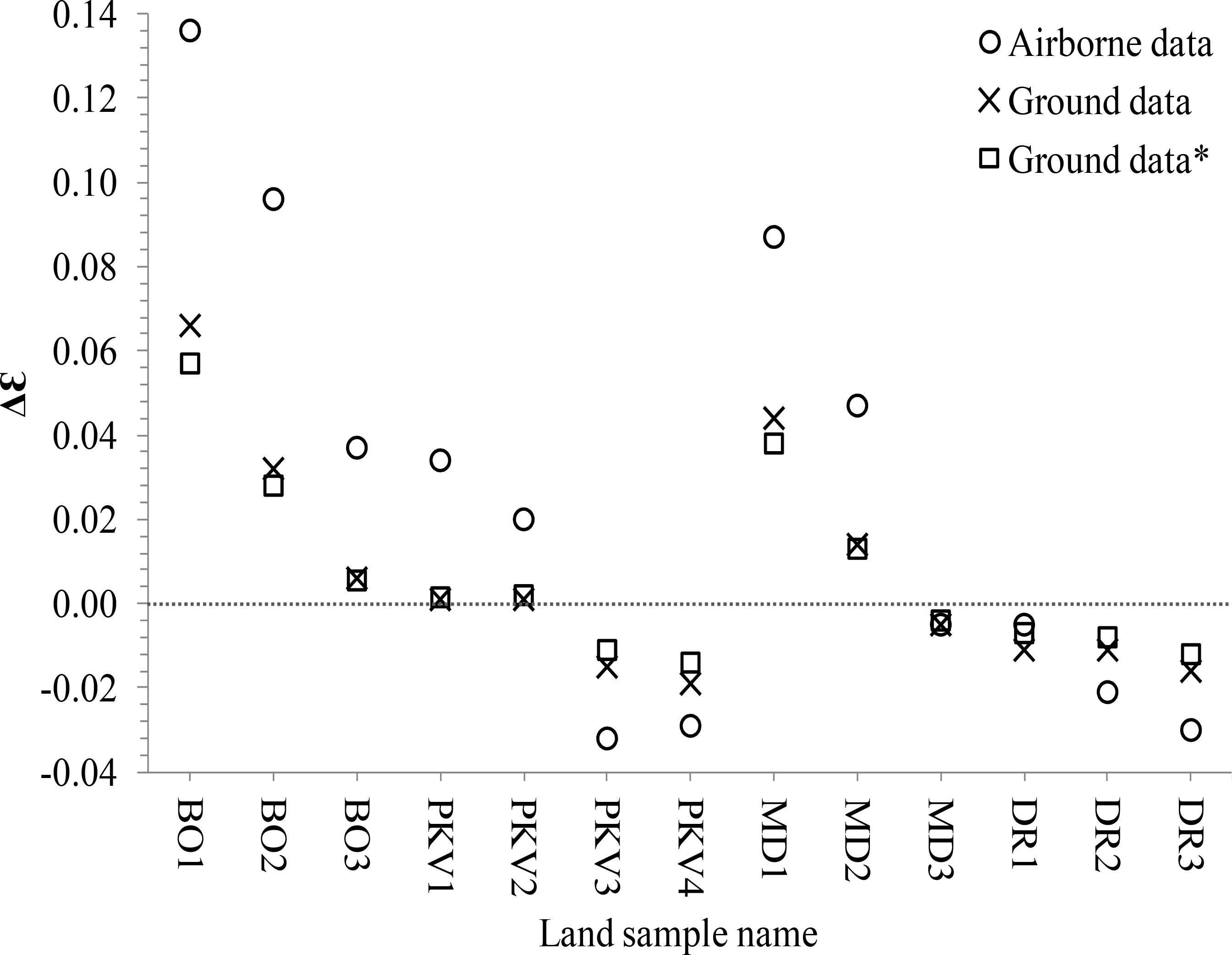 Remotesensing 06 07005f8 1024