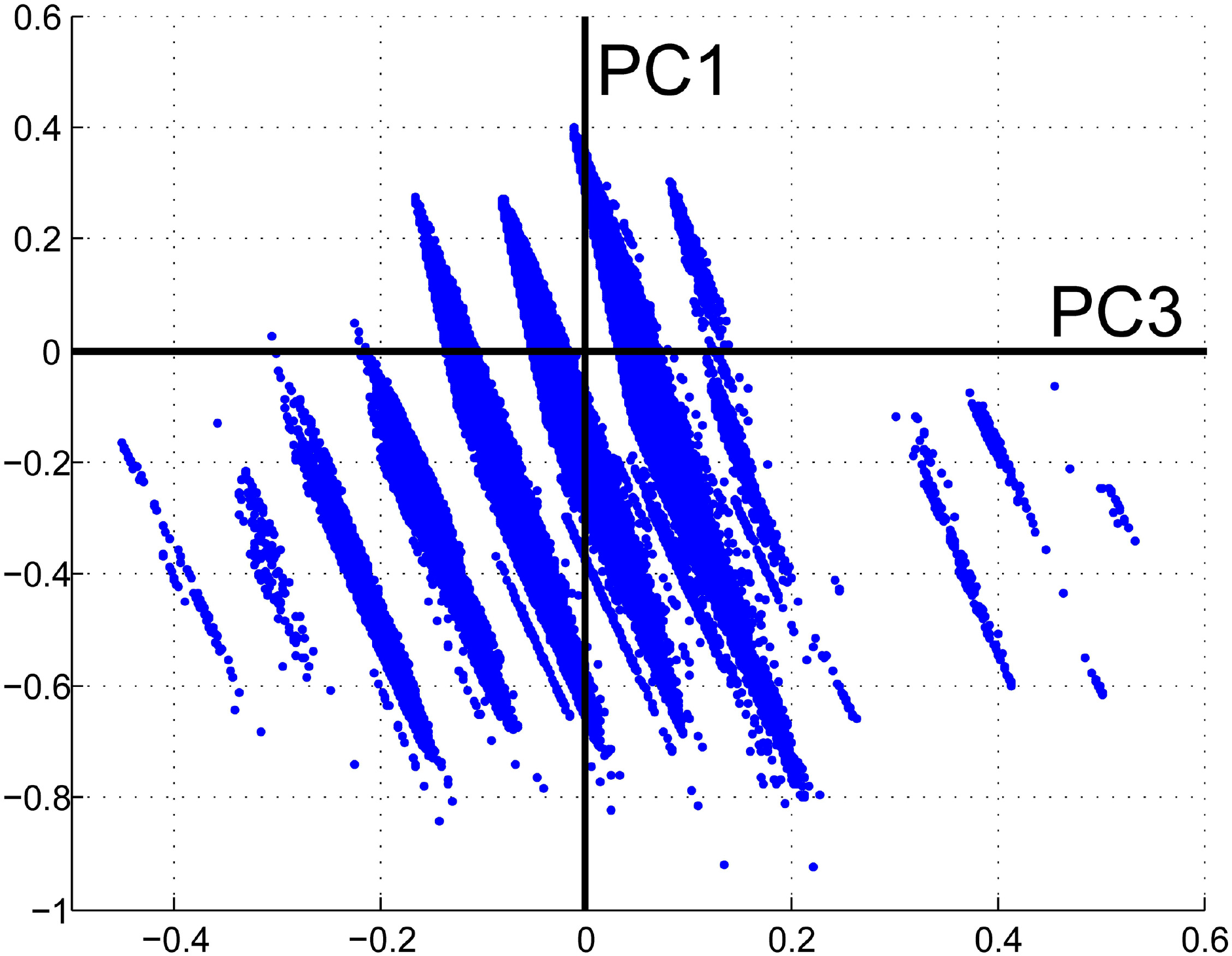 Remotesensing 06 07026f3 1024