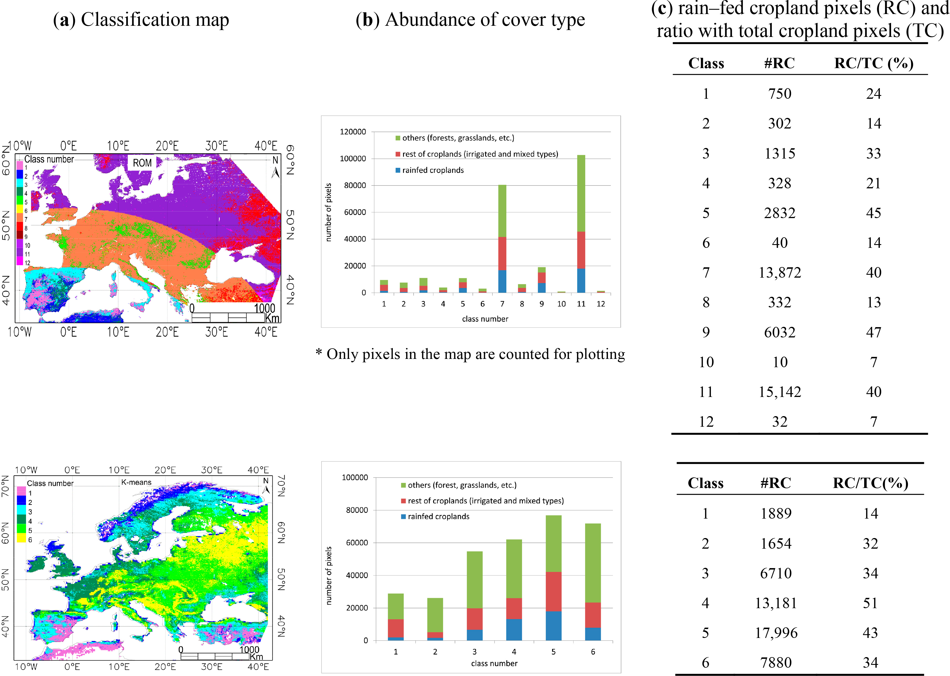 Remotesensing 06 07026f4a 1024