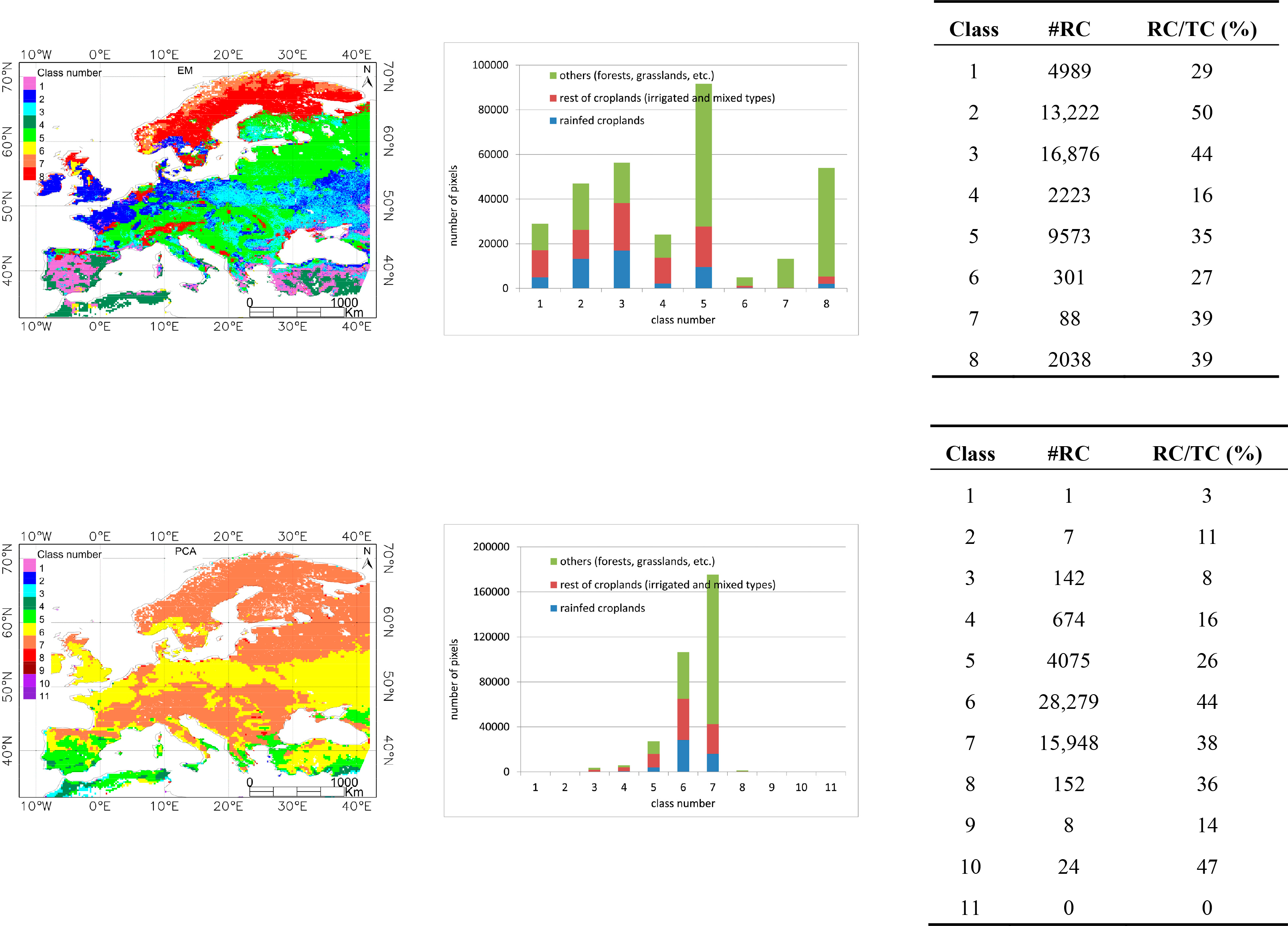 Remotesensing 06 07026f4b 1024