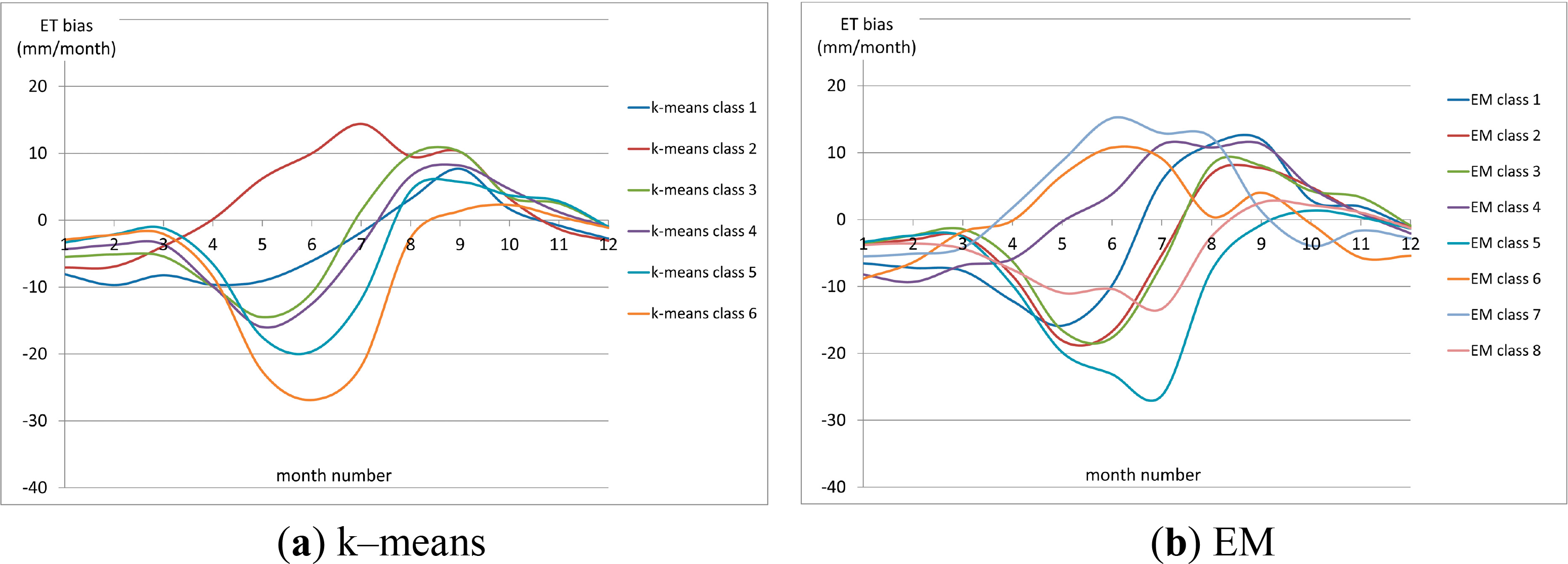 Remotesensing 06 07026f5a 1024