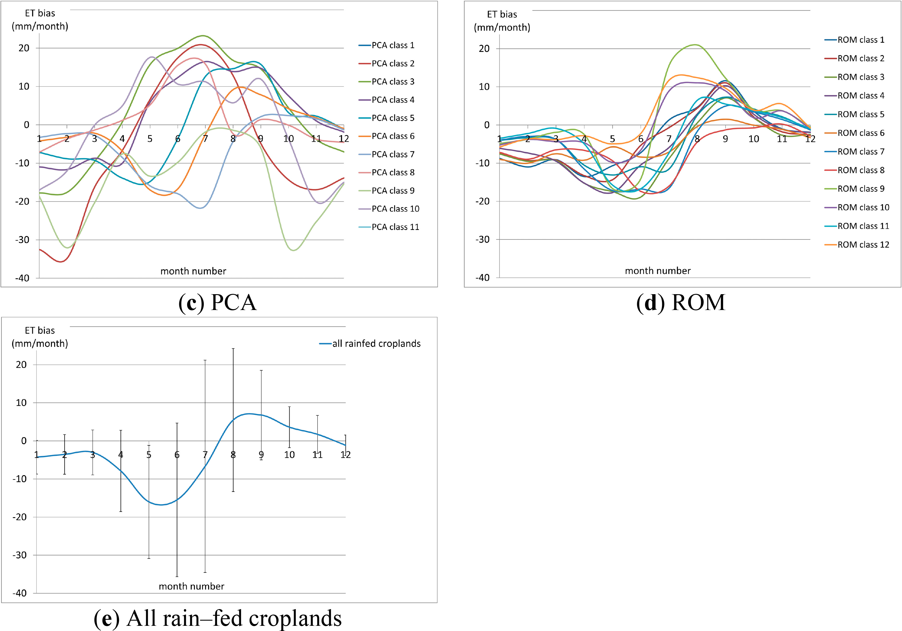 Remotesensing 06 07026f5b 1024