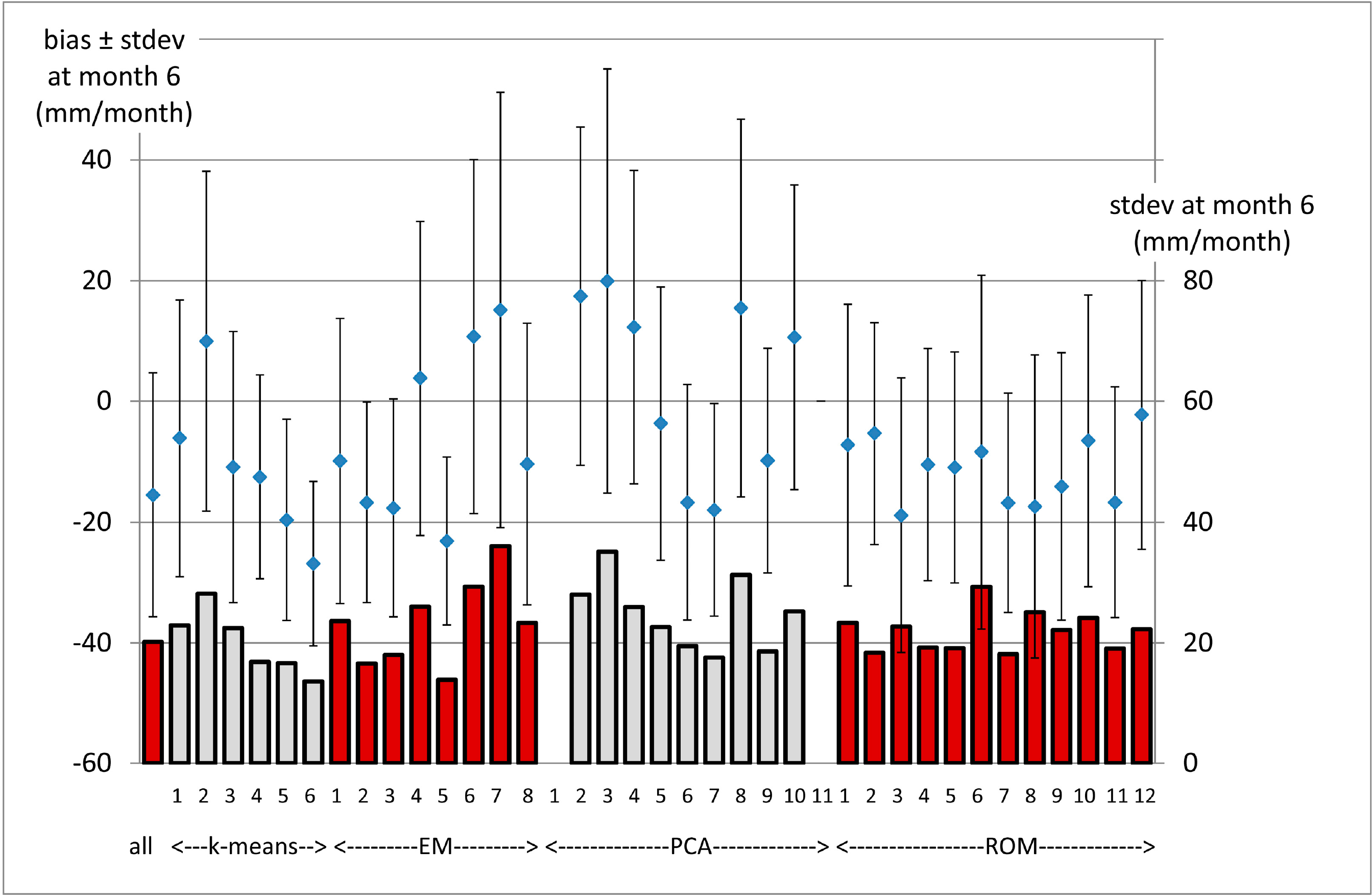 Remotesensing 06 07026f6 1024