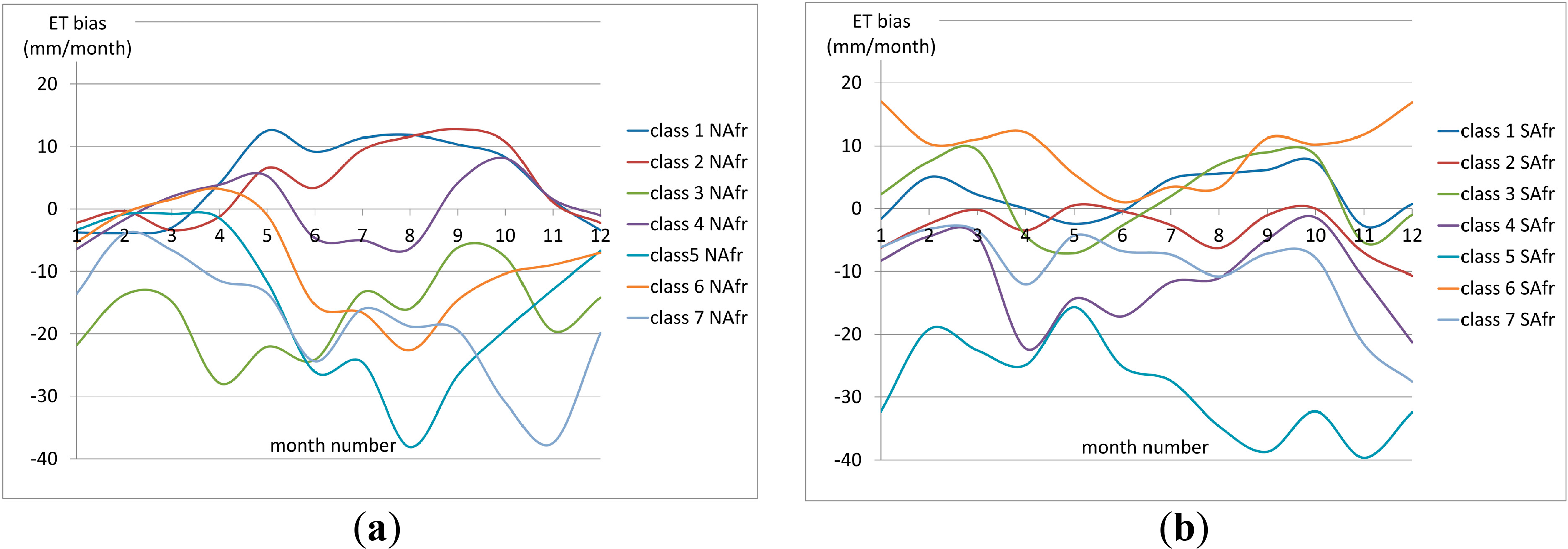 Remotesensing 06 07026f8 1024