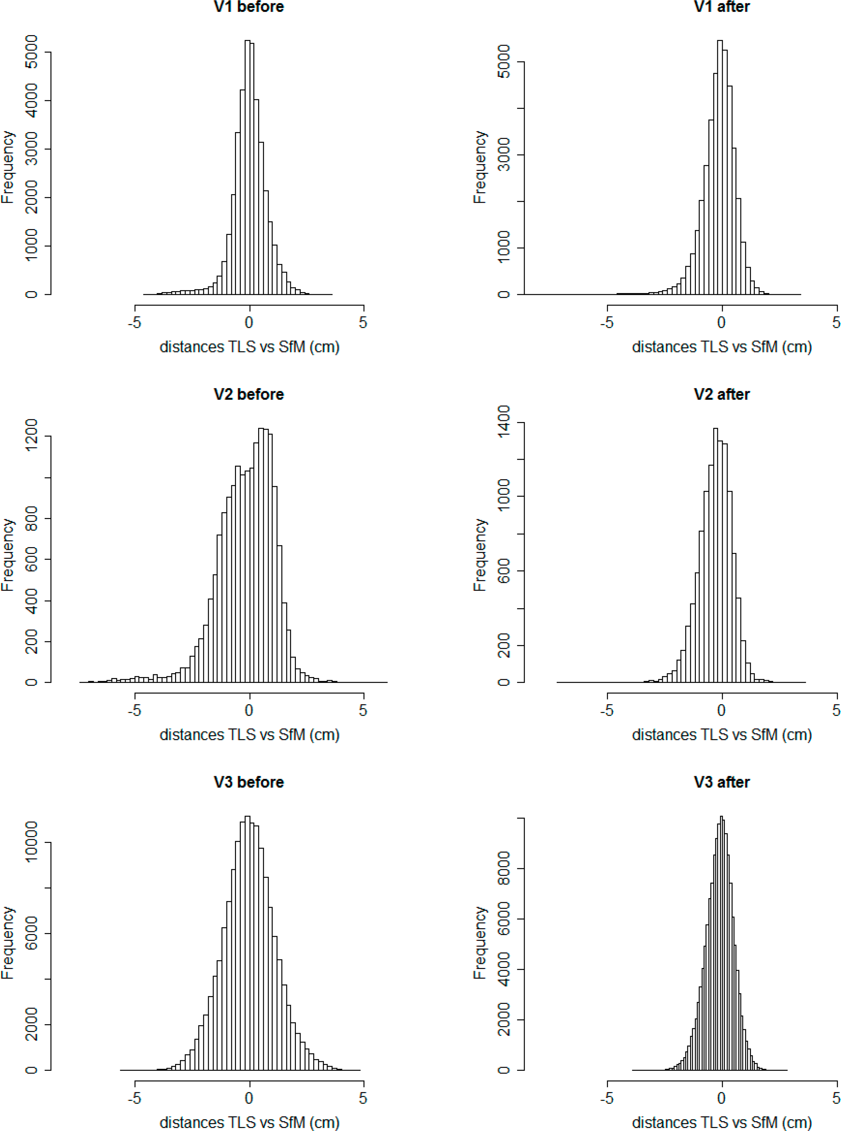 Remotesensing 06 07050f7 1024