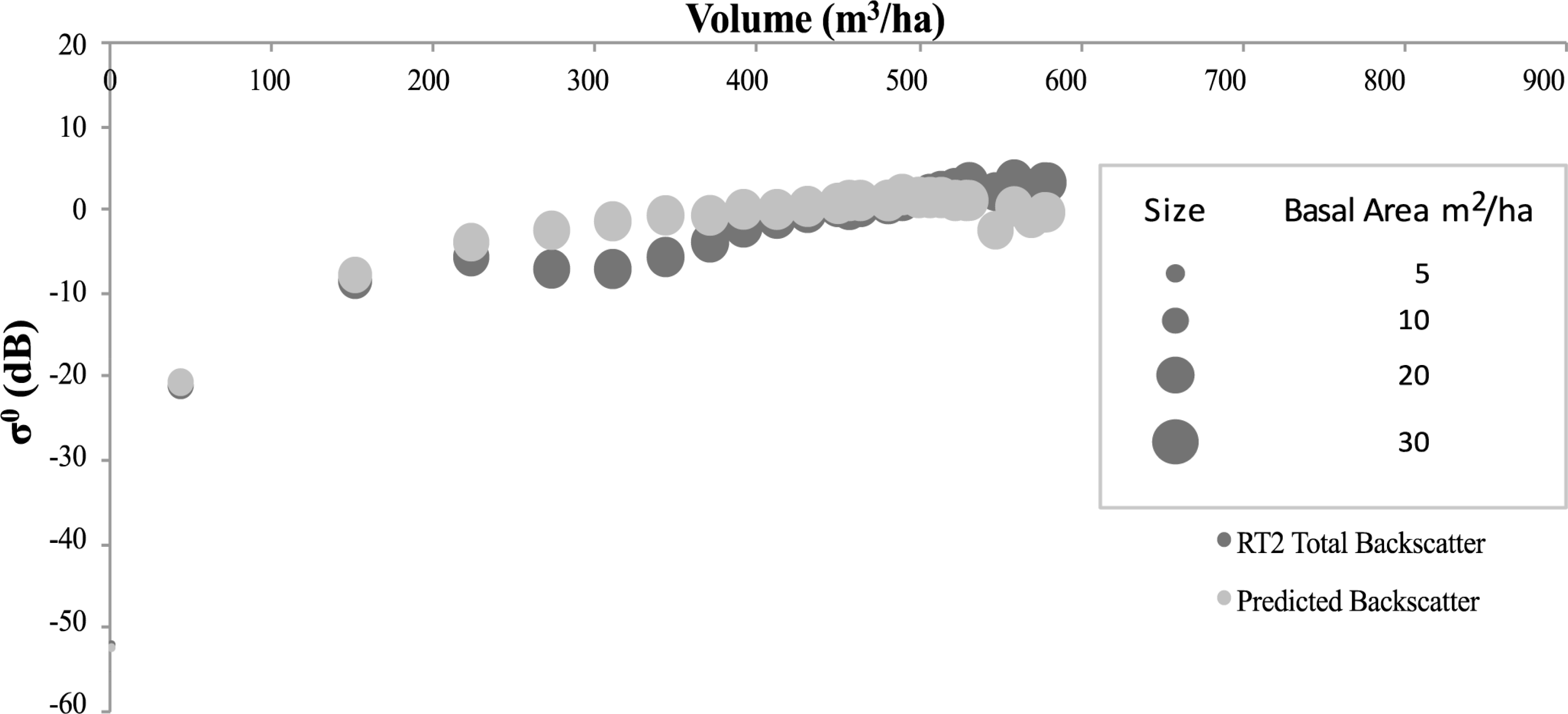 Remotesensing 06 07081f10 1024
