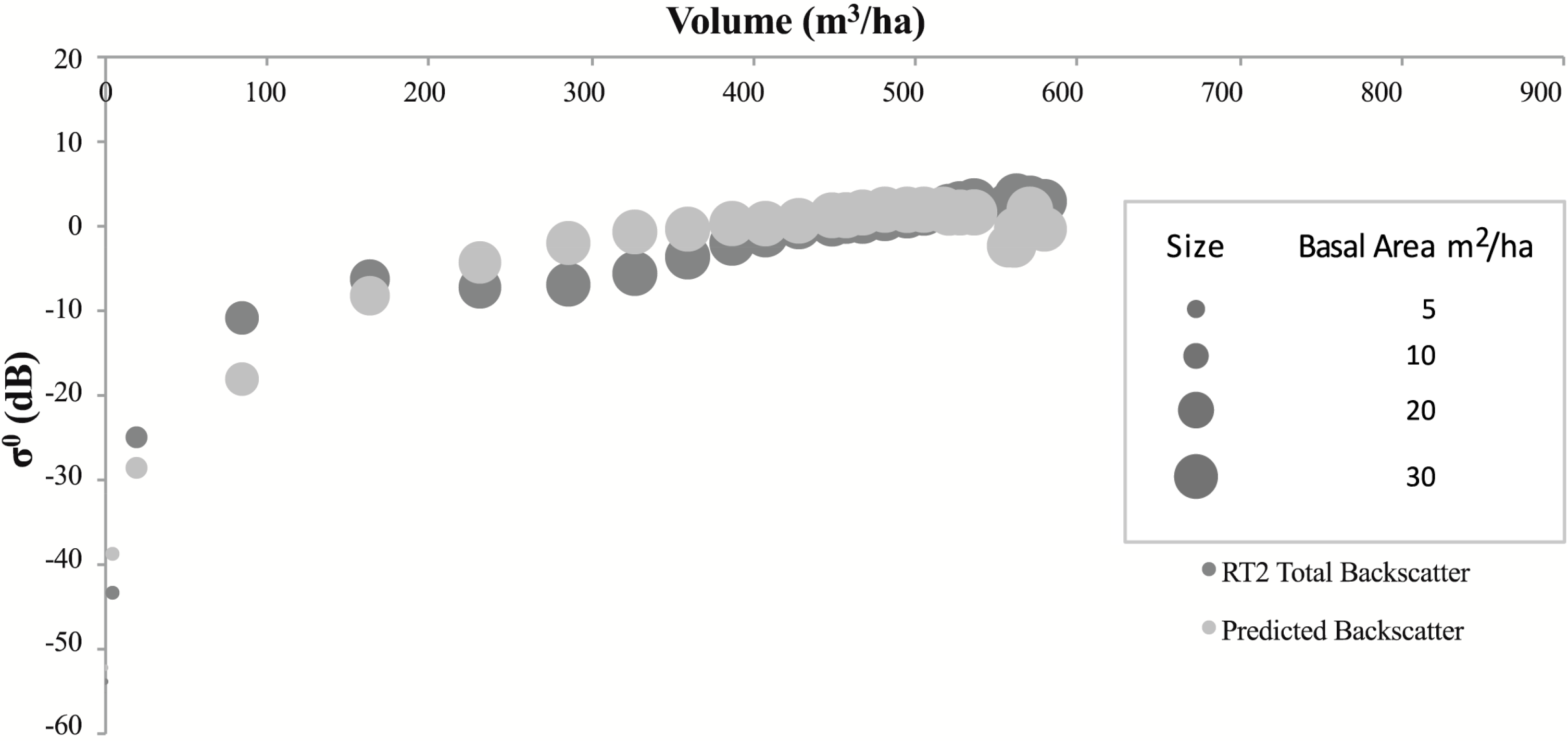 Remotesensing 06 07081f11 1024